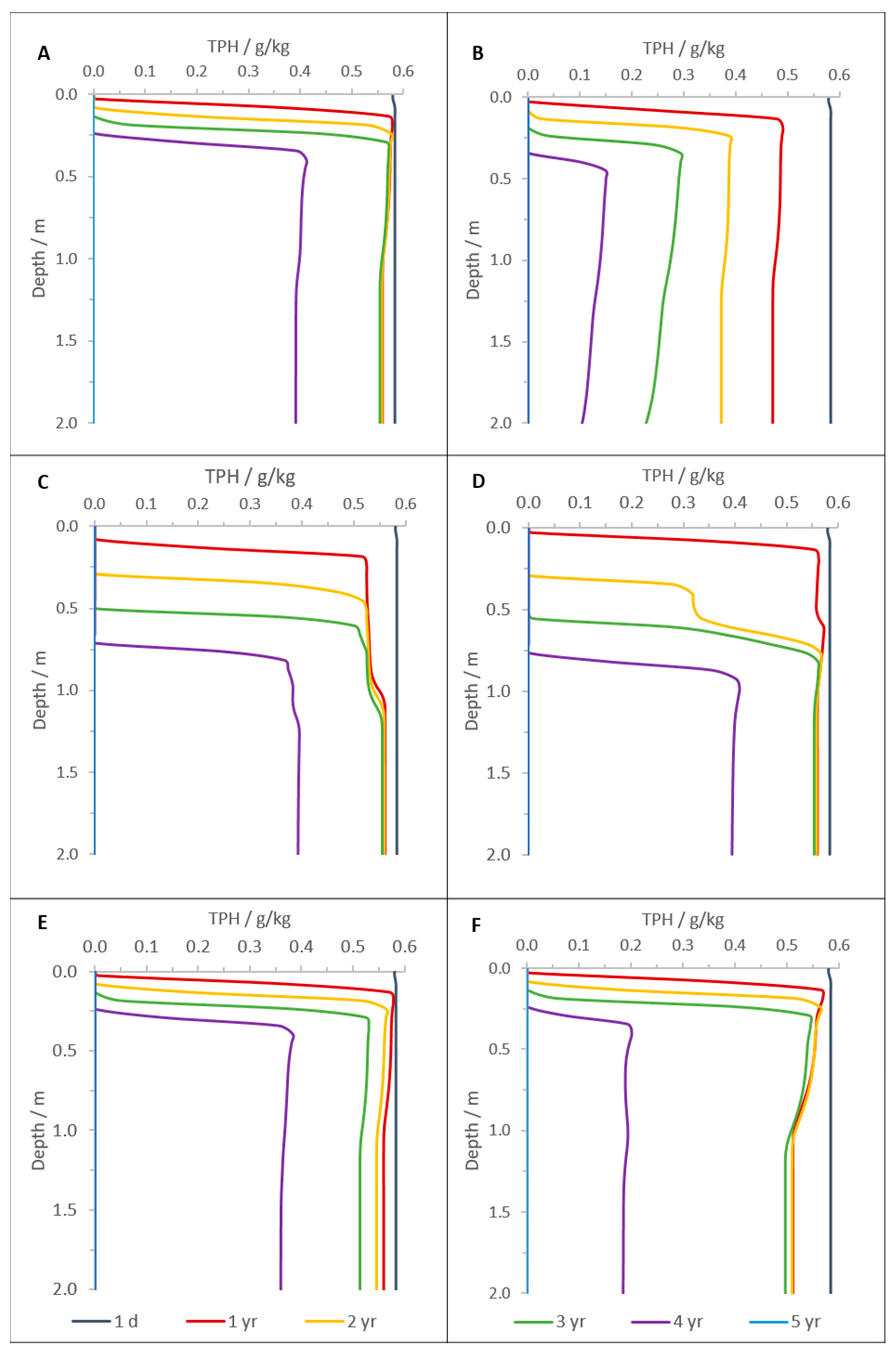 Applsci 12 11069 g006