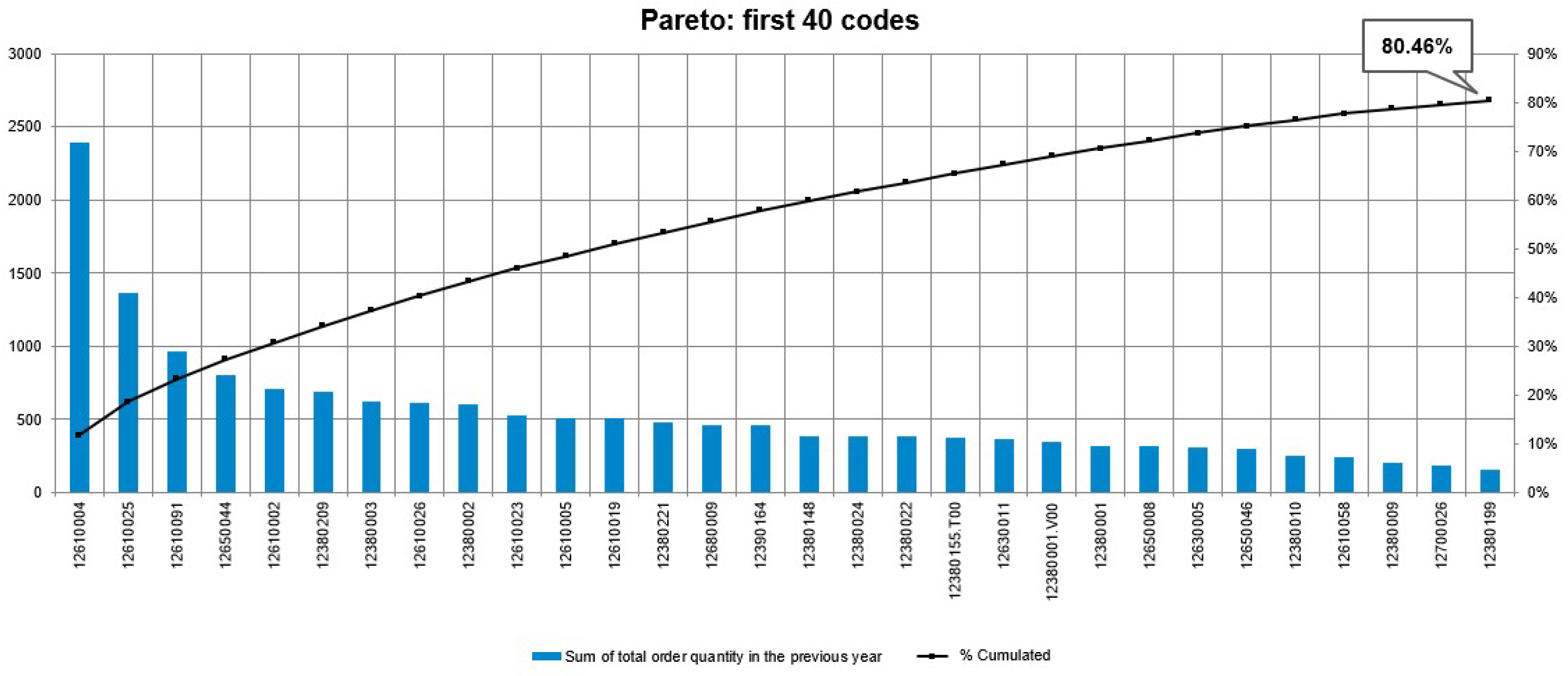 Applsci 12 11071 g002