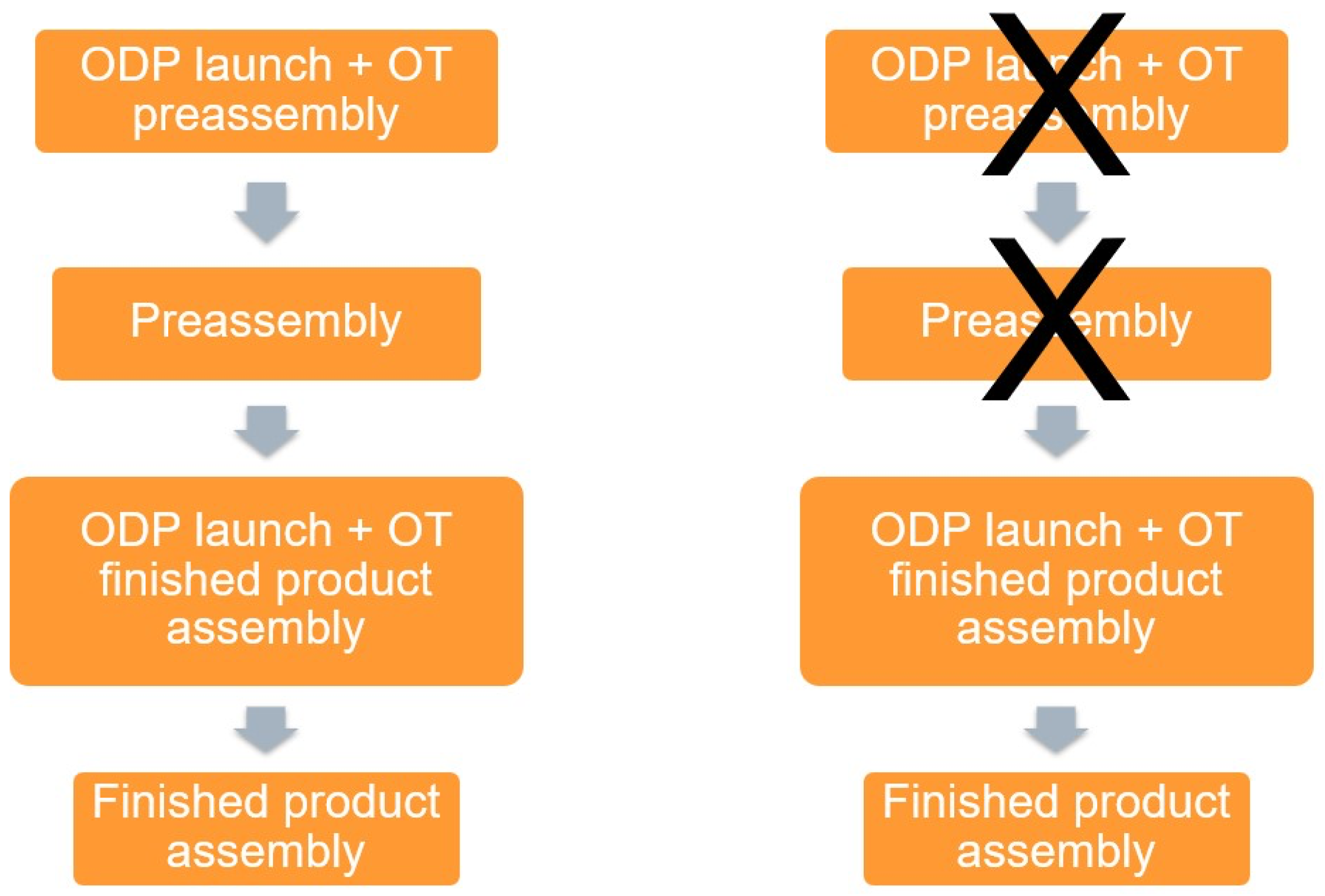 Applsci 12 11071 g010