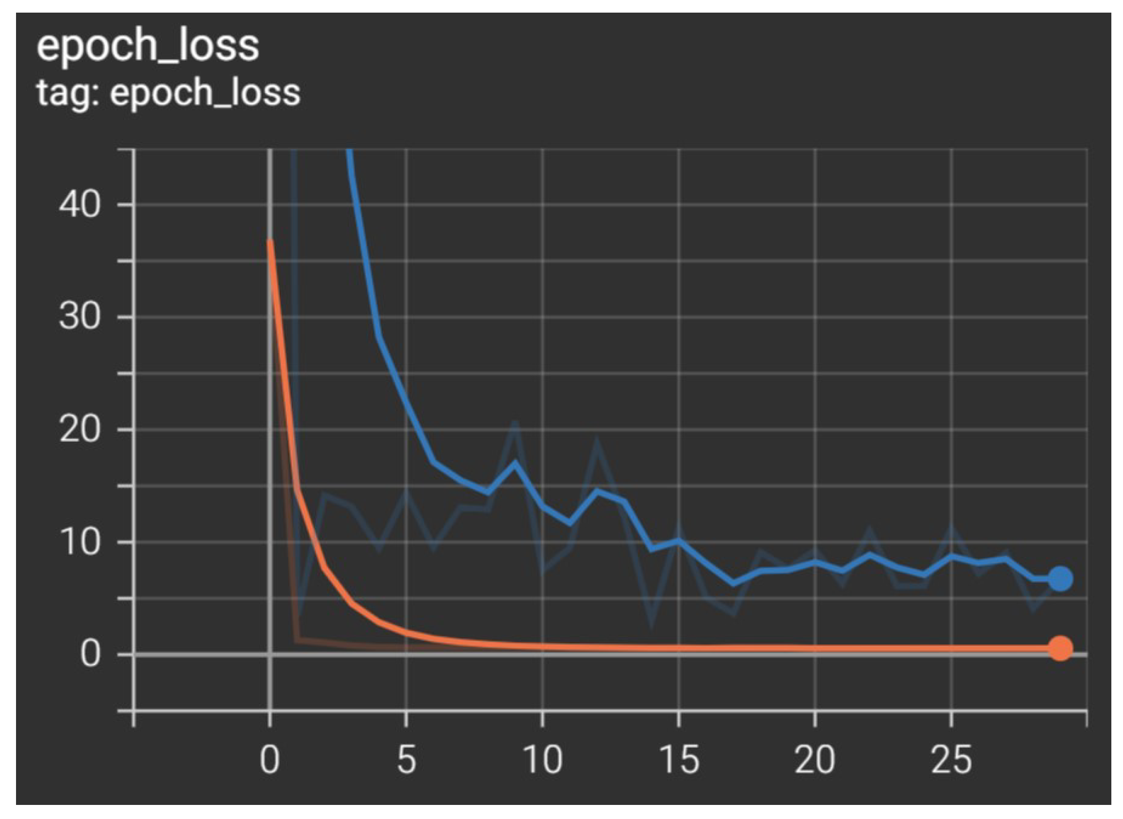 Applsci 12 11071 g020