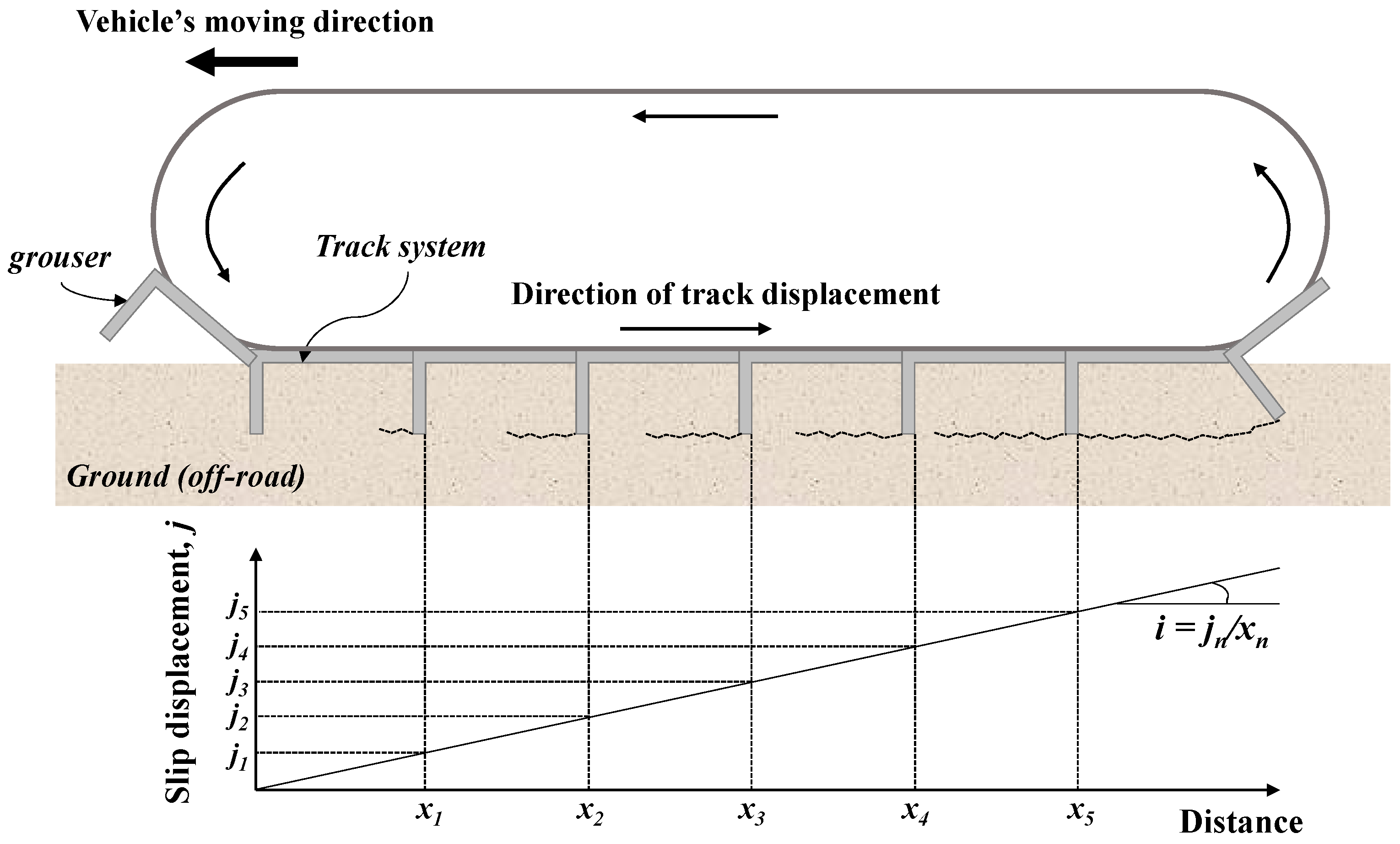 Applsci 12 11072 g002