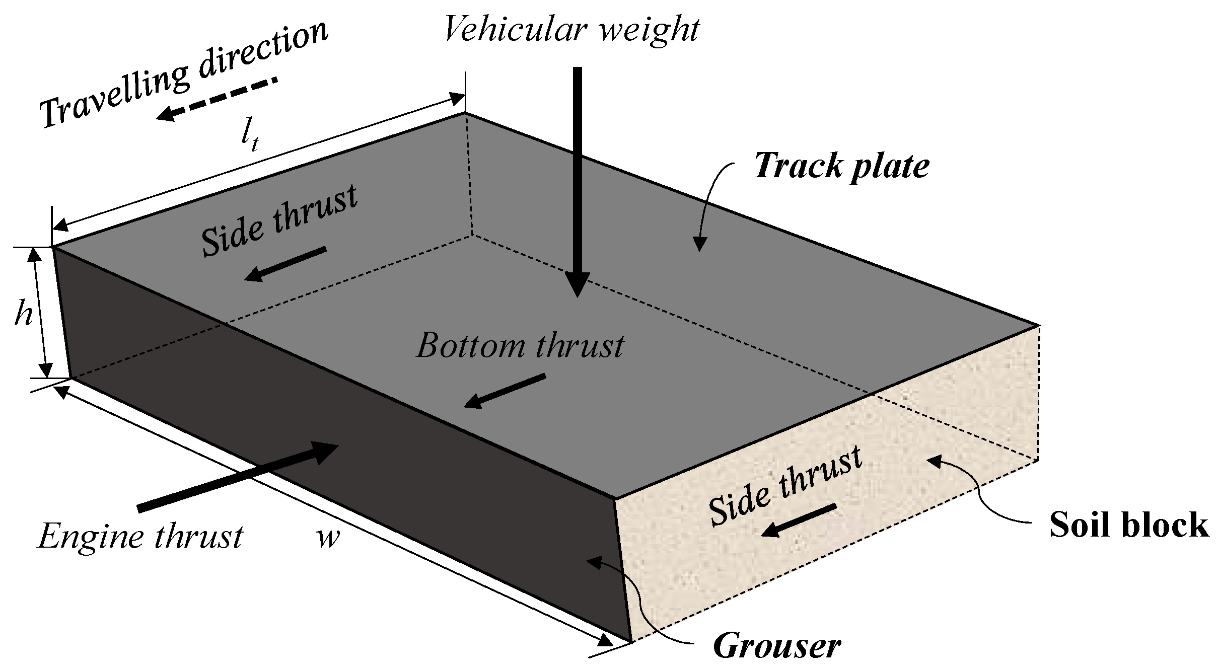 Applsci 12 11072 g003