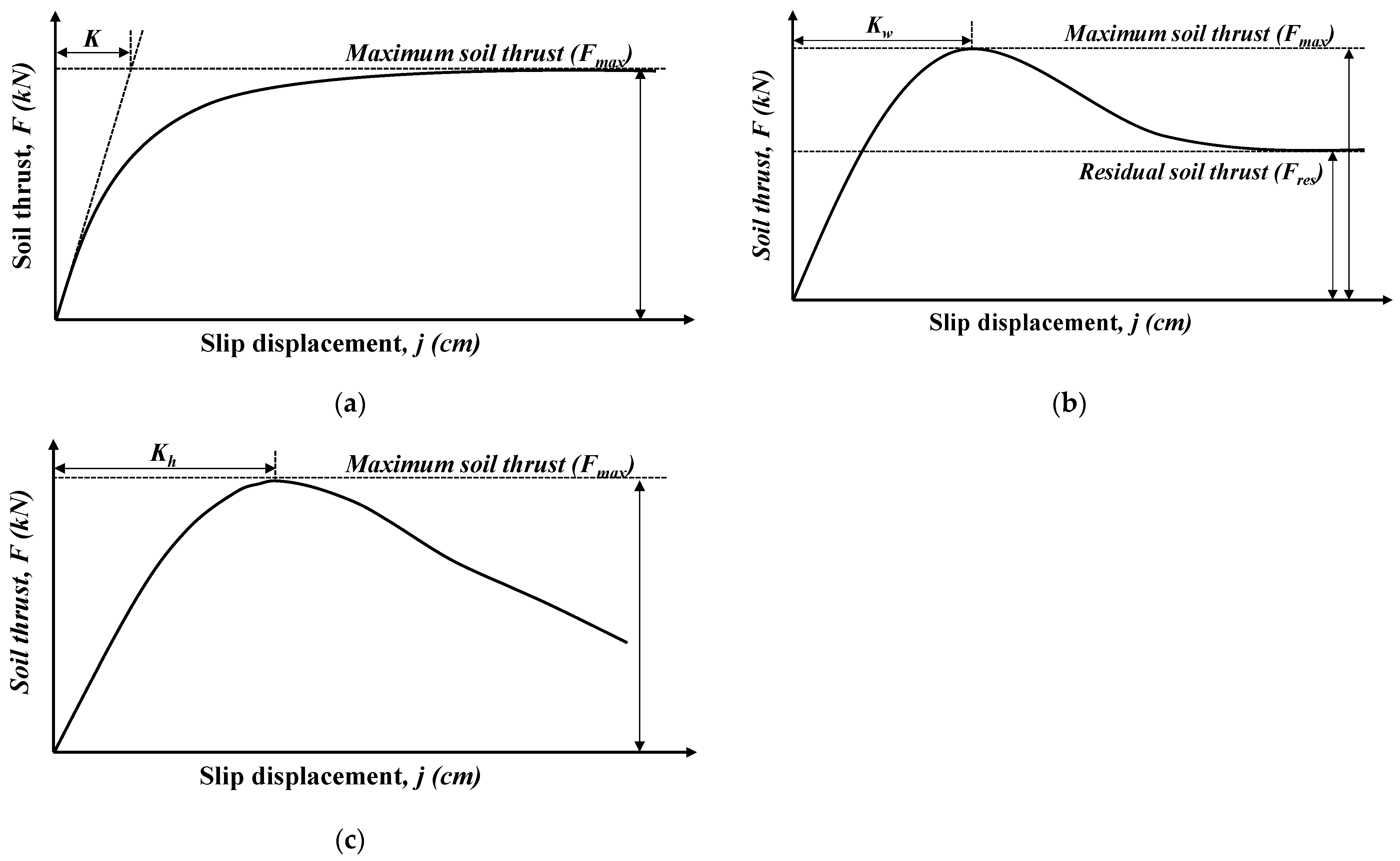 Applsci 12 11072 g004