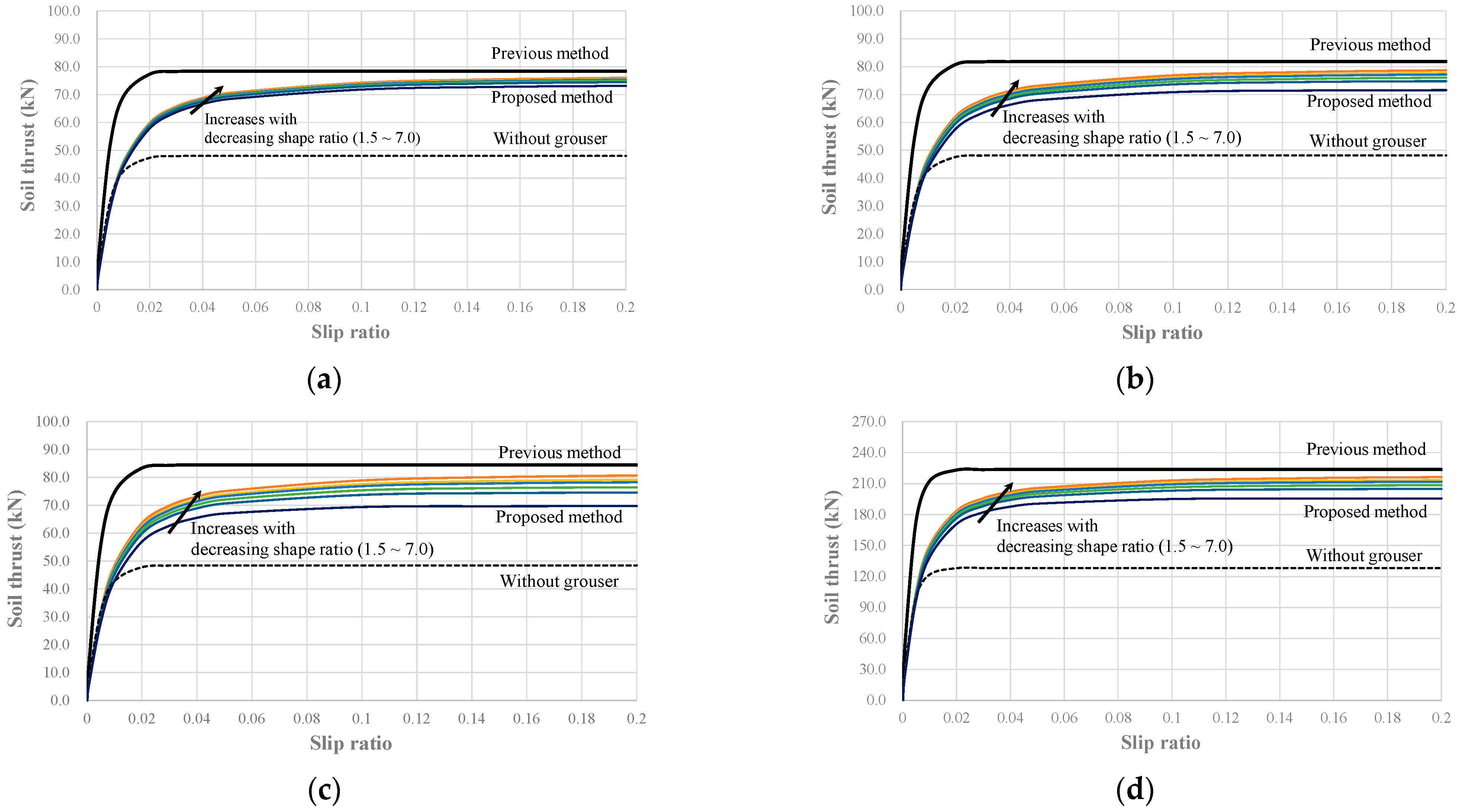 Applsci 12 11072 g006