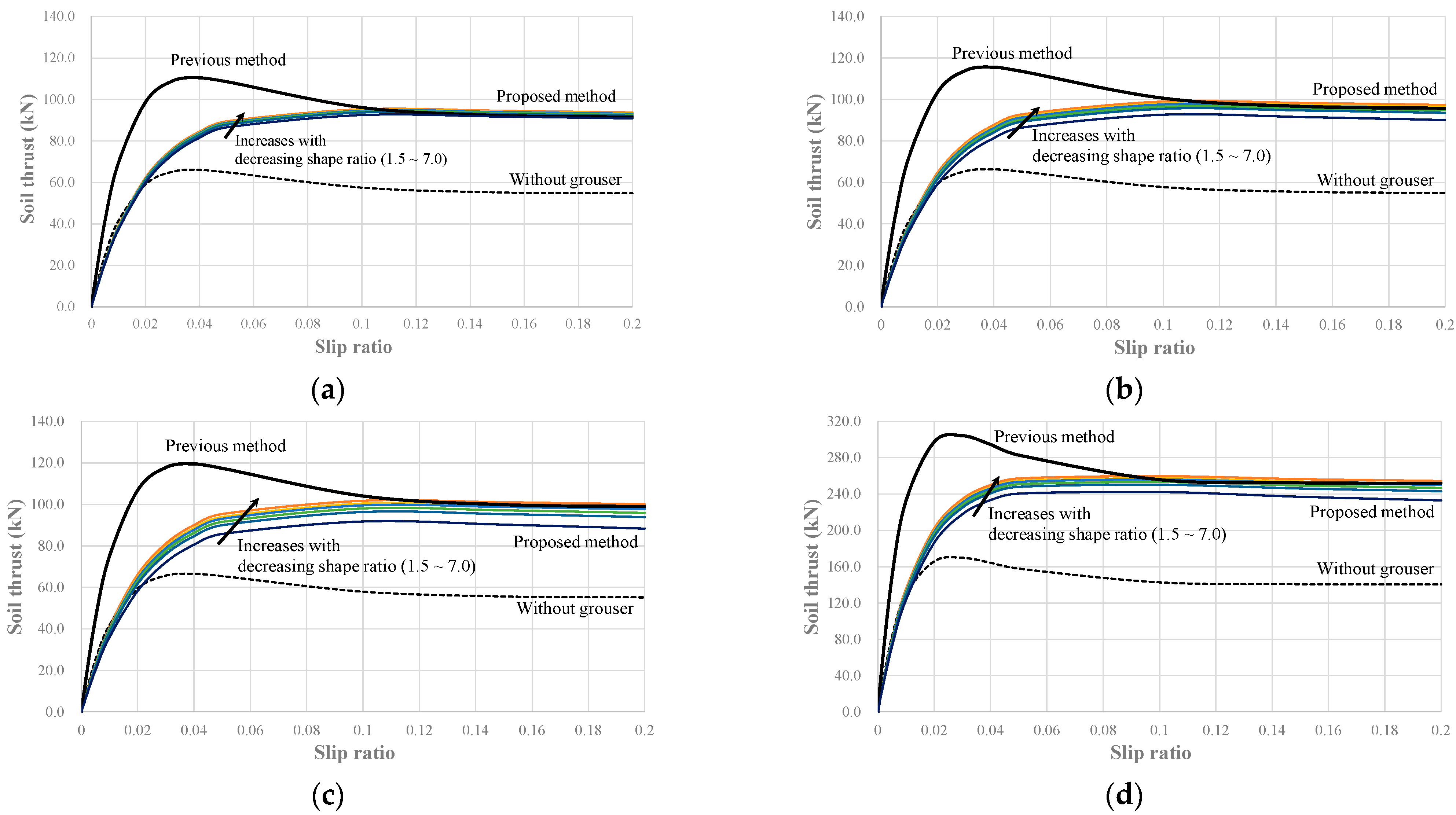 Applsci 12 11072 g008