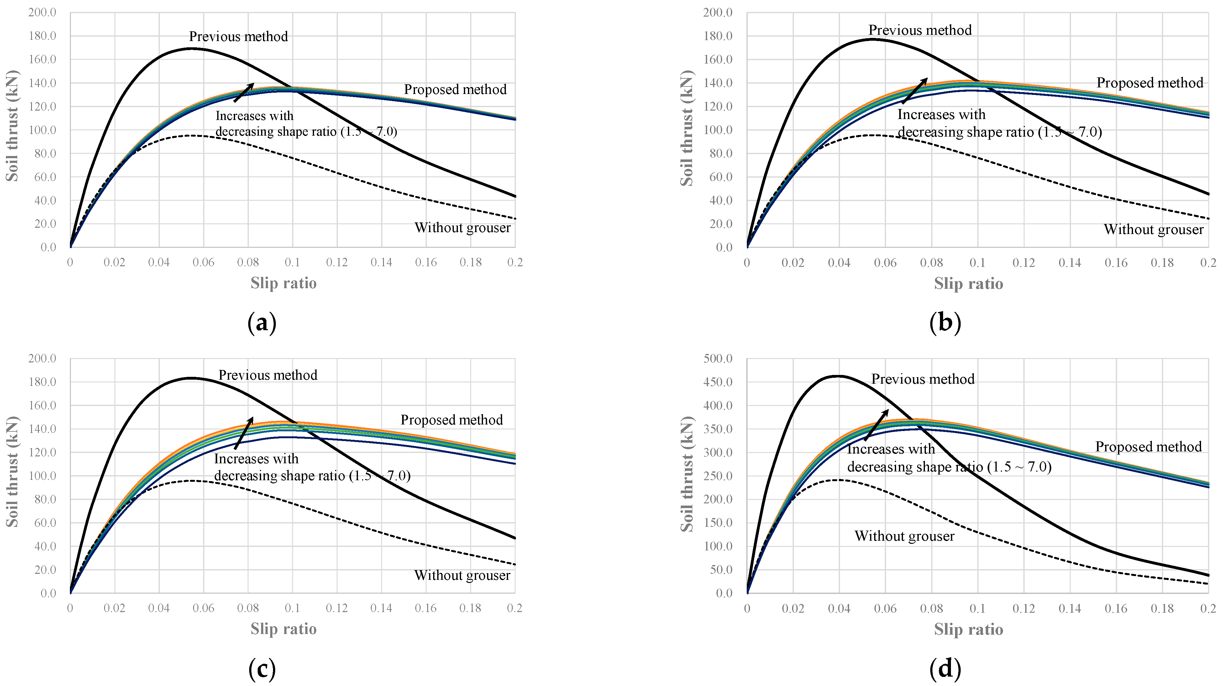 Applsci 12 11072 g010