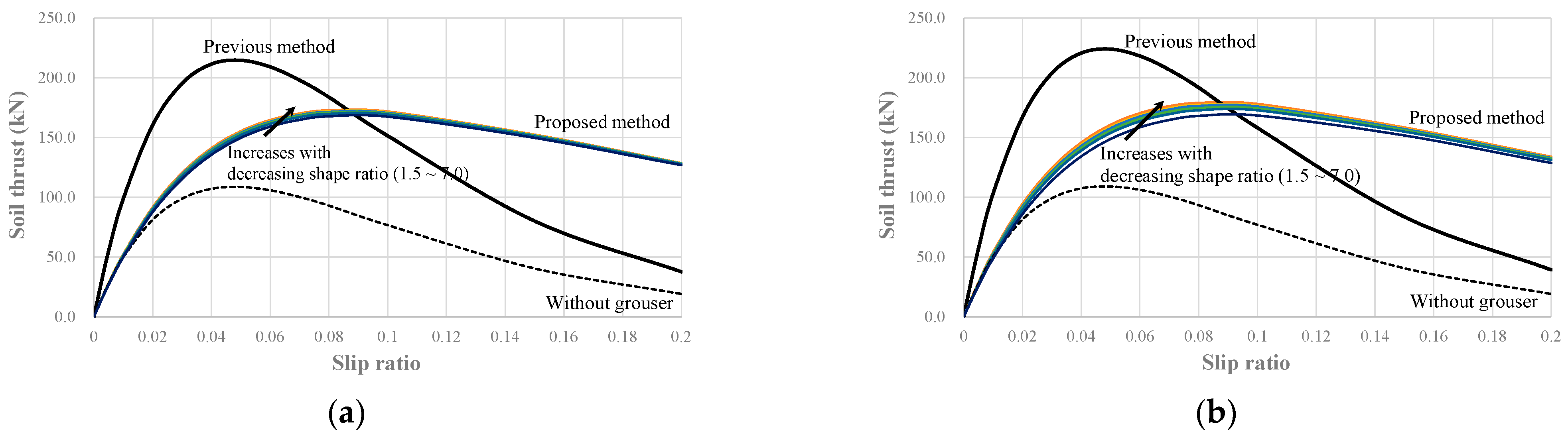 Applsci 12 11072 g011a