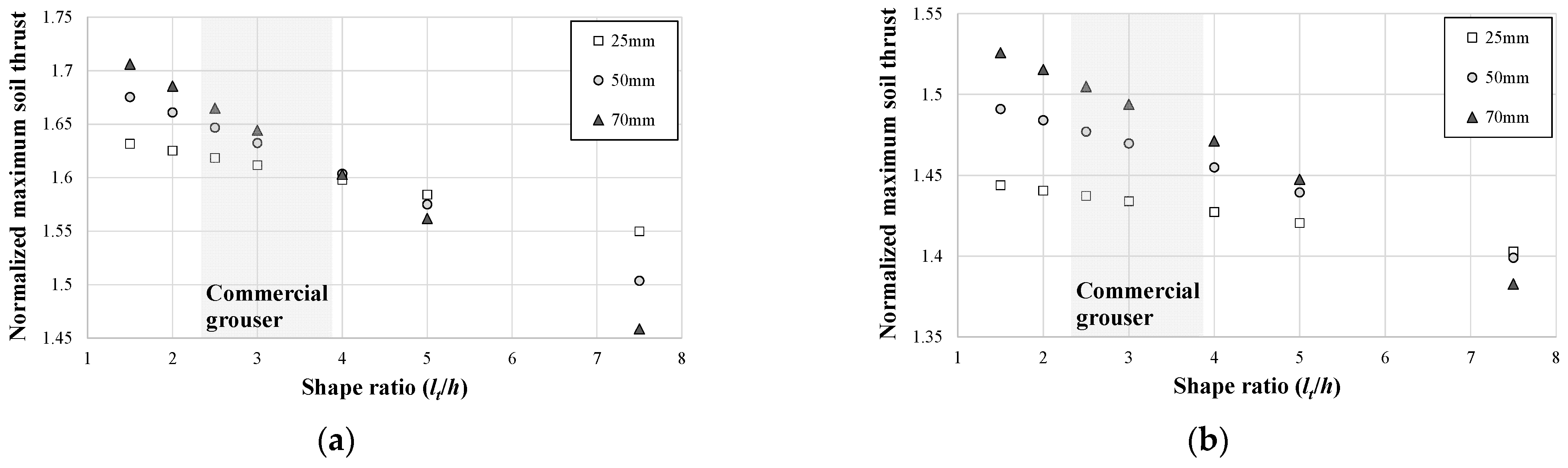 Applsci 12 11072 g012a