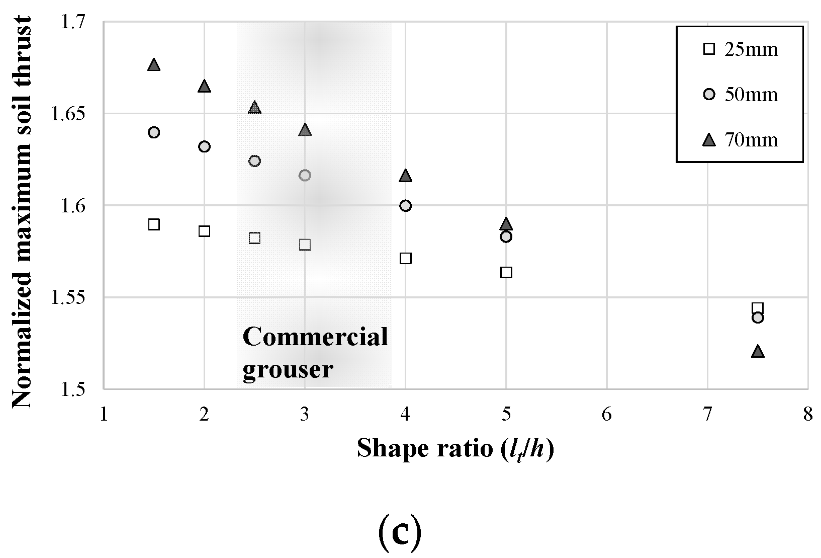 Applsci 12 11072 g012b