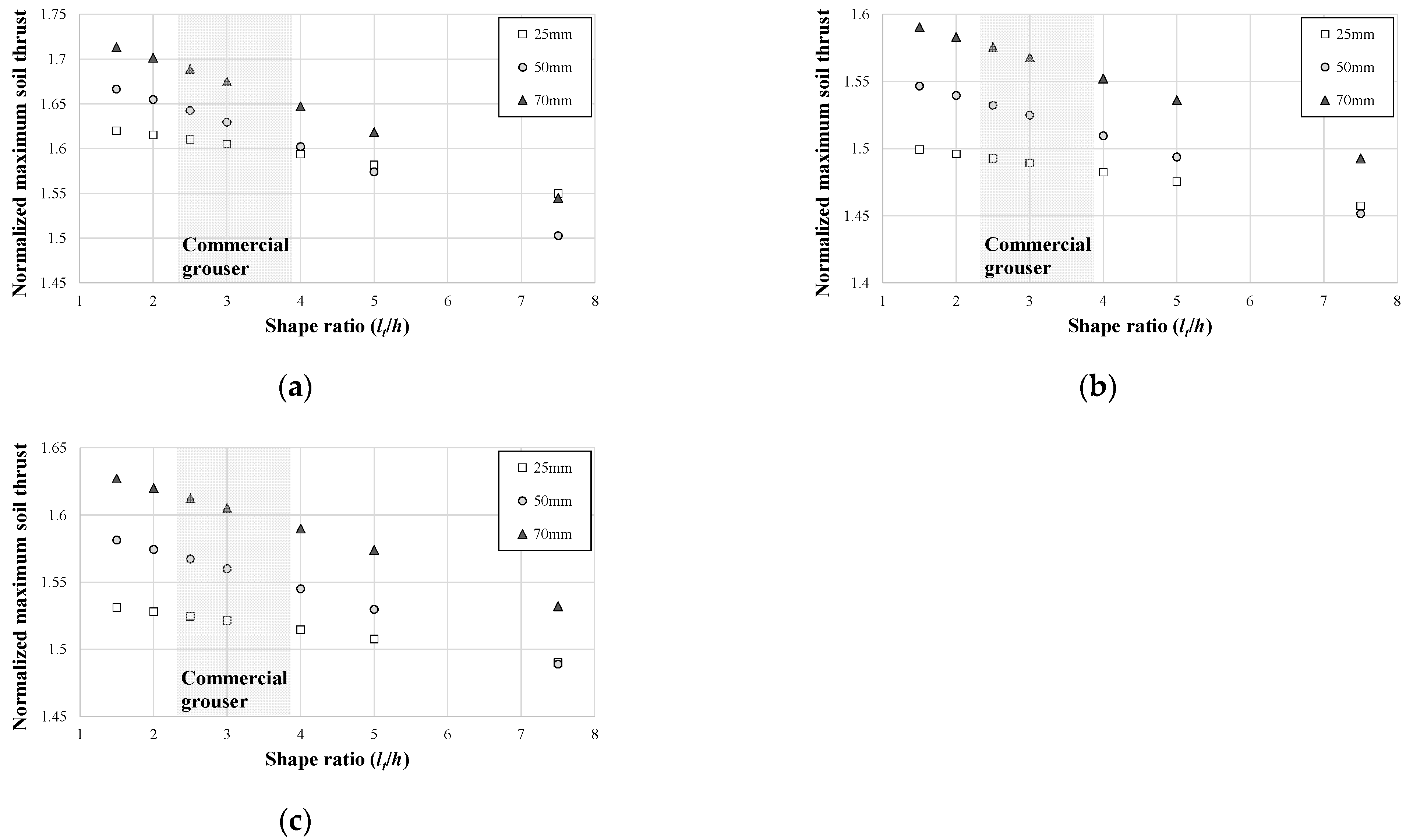 Applsci 12 11072 g013