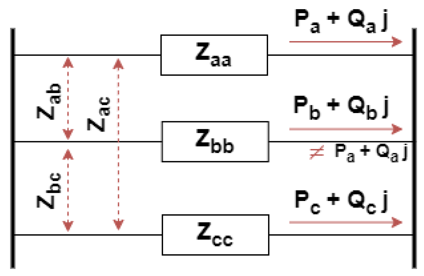 Applsci 12 11073 g003 Applsci 12 11073 g003