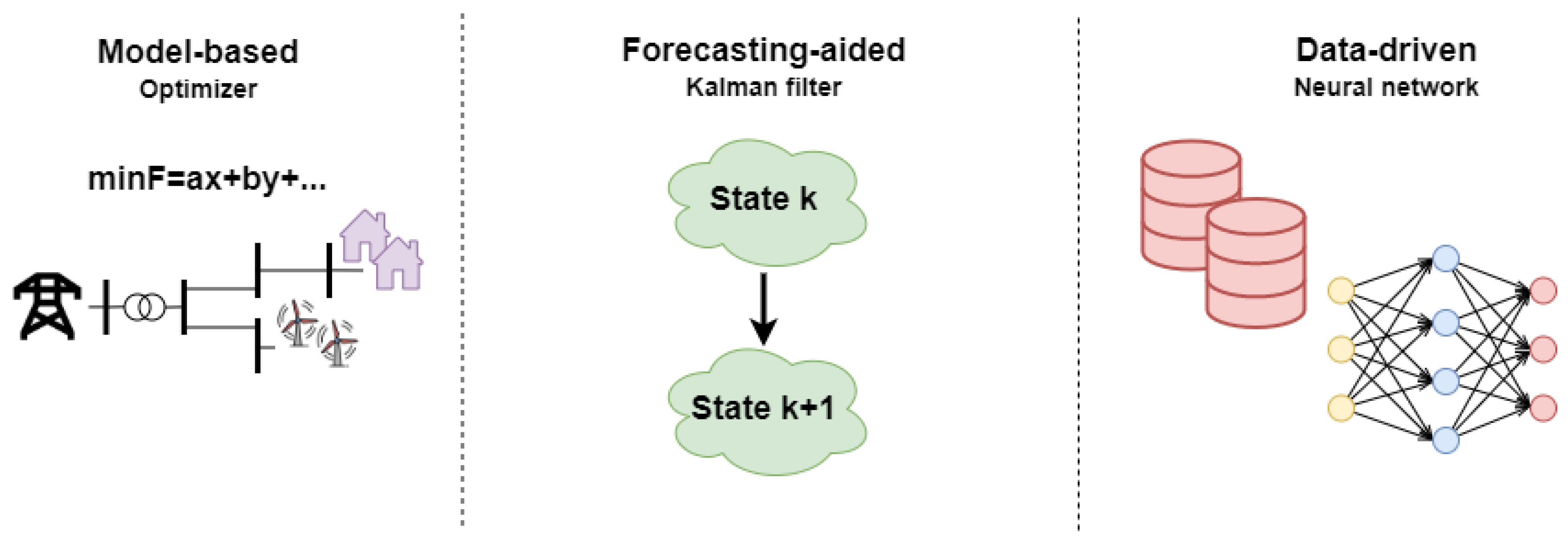 Applsci 12 11073 g004 Applsci 12 11073 g004