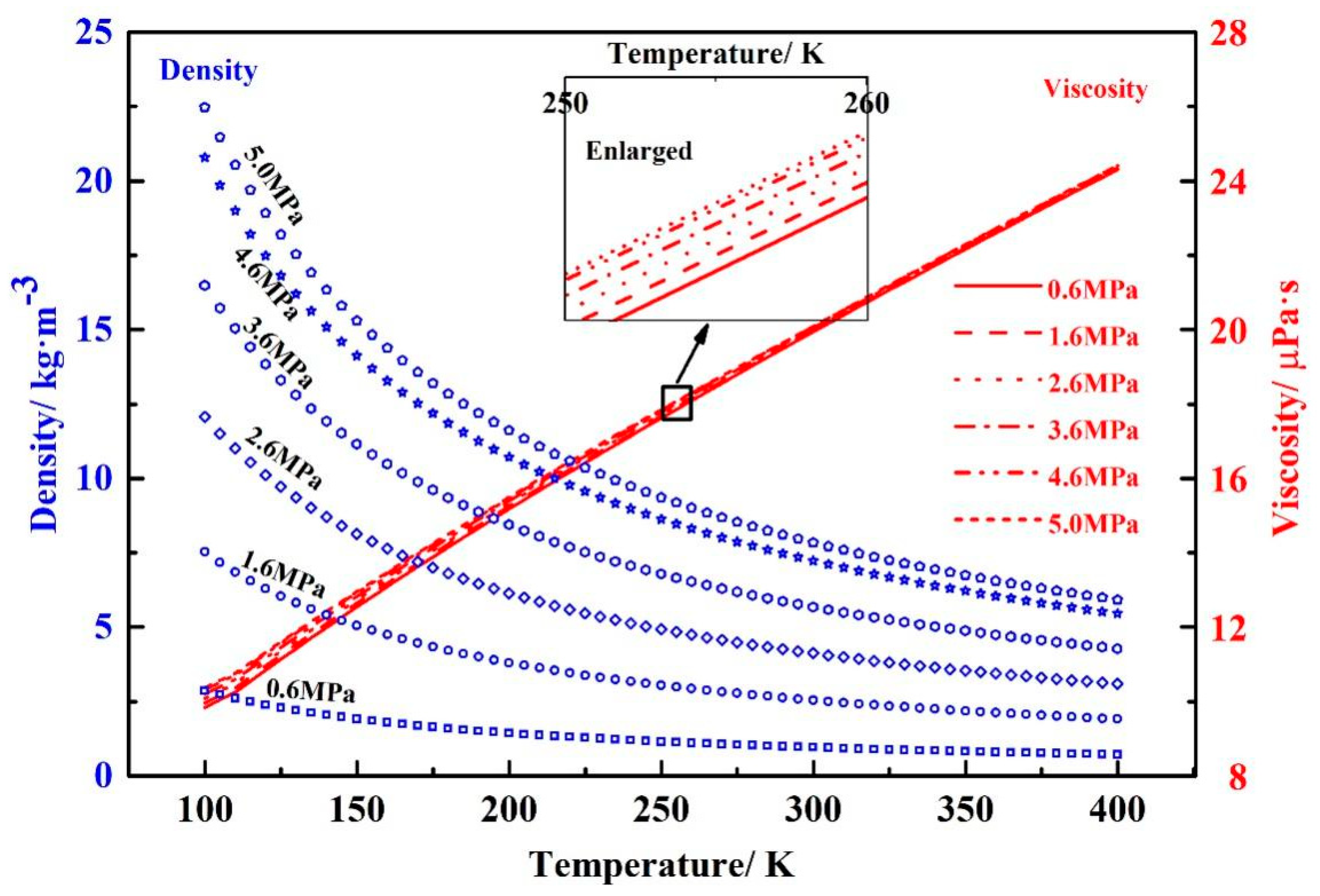 Applsci 12 11074 g002