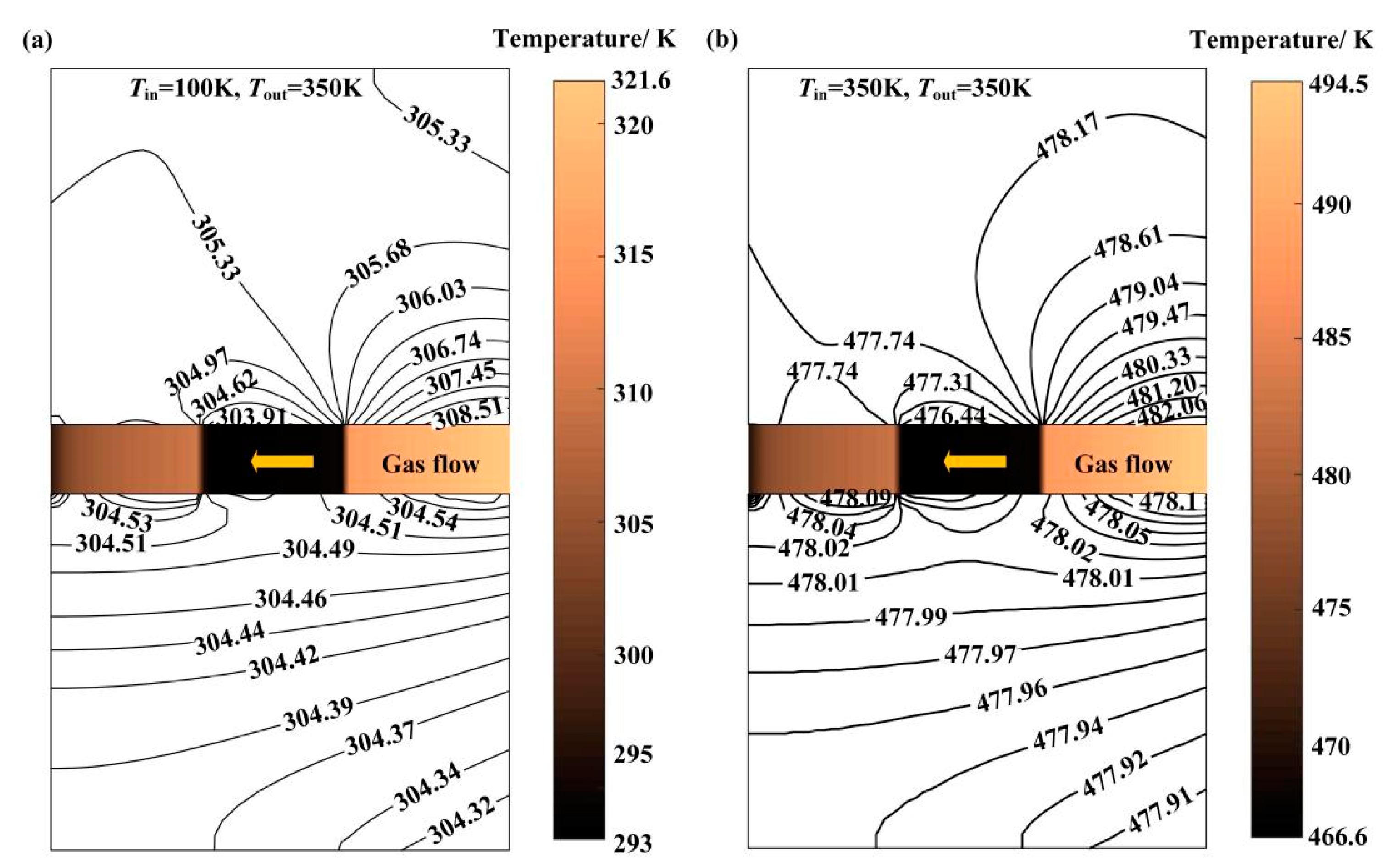 Applsci 12 11074 g003