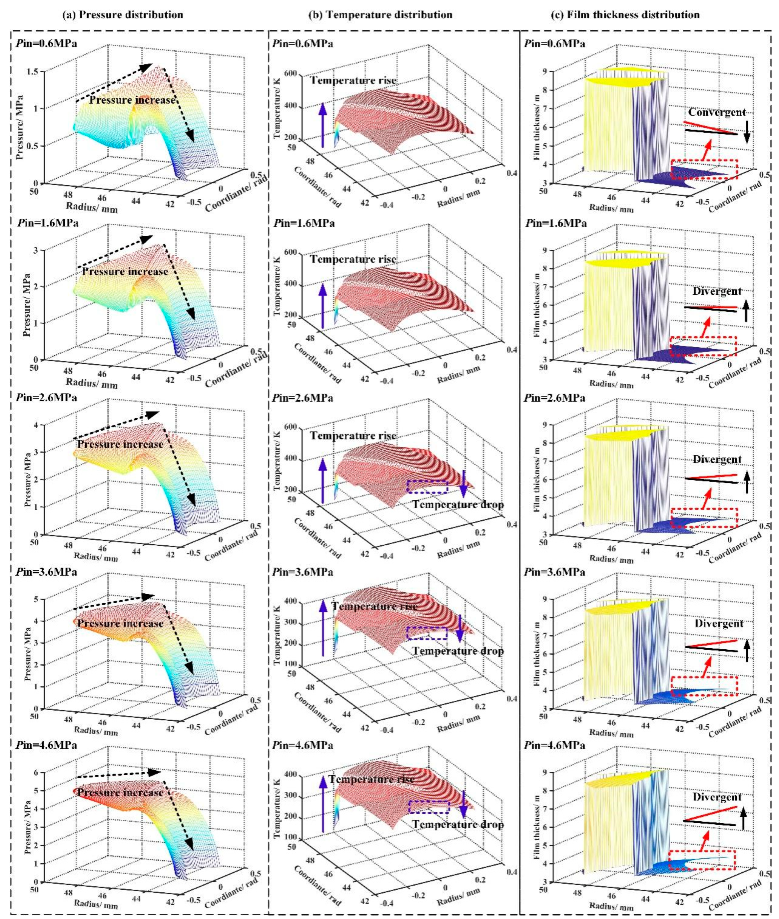Applsci 12 11074 g005