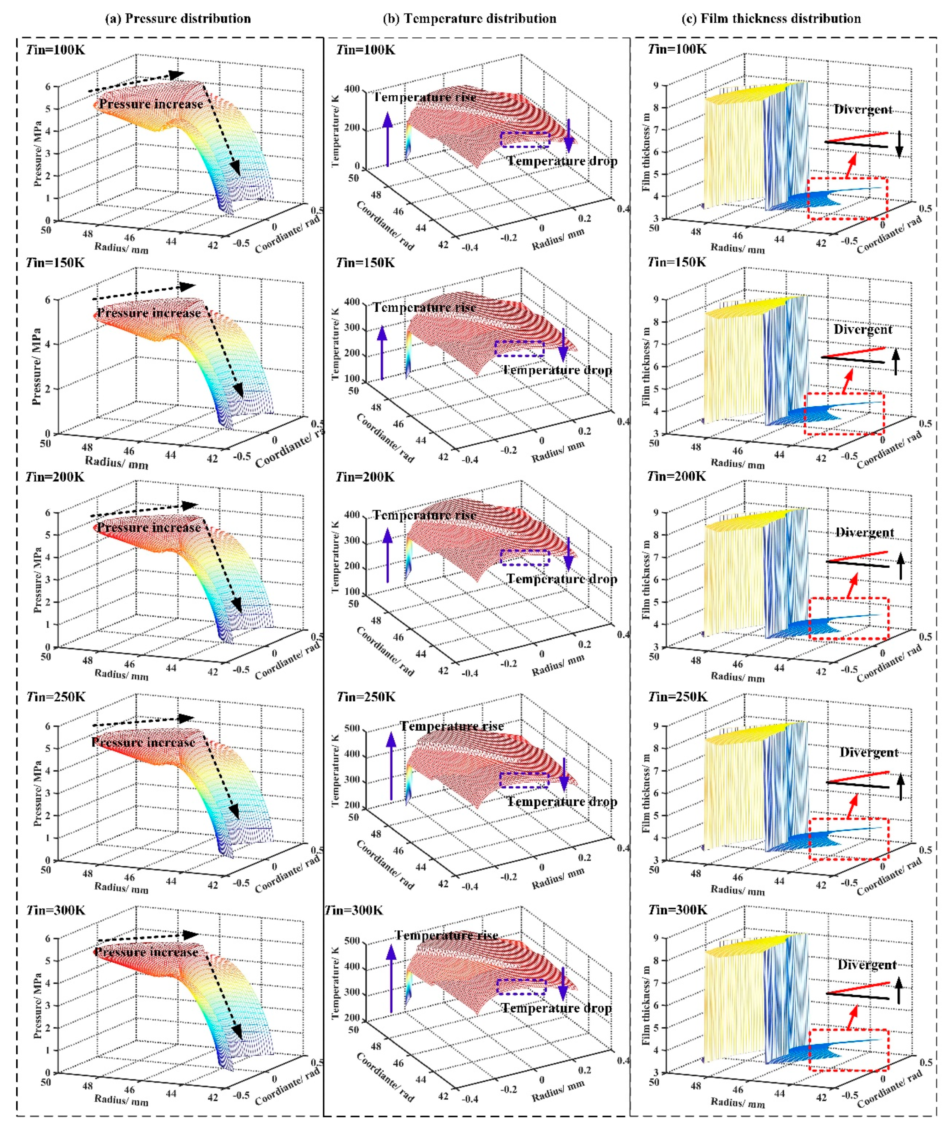 Applsci 12 11074 g007