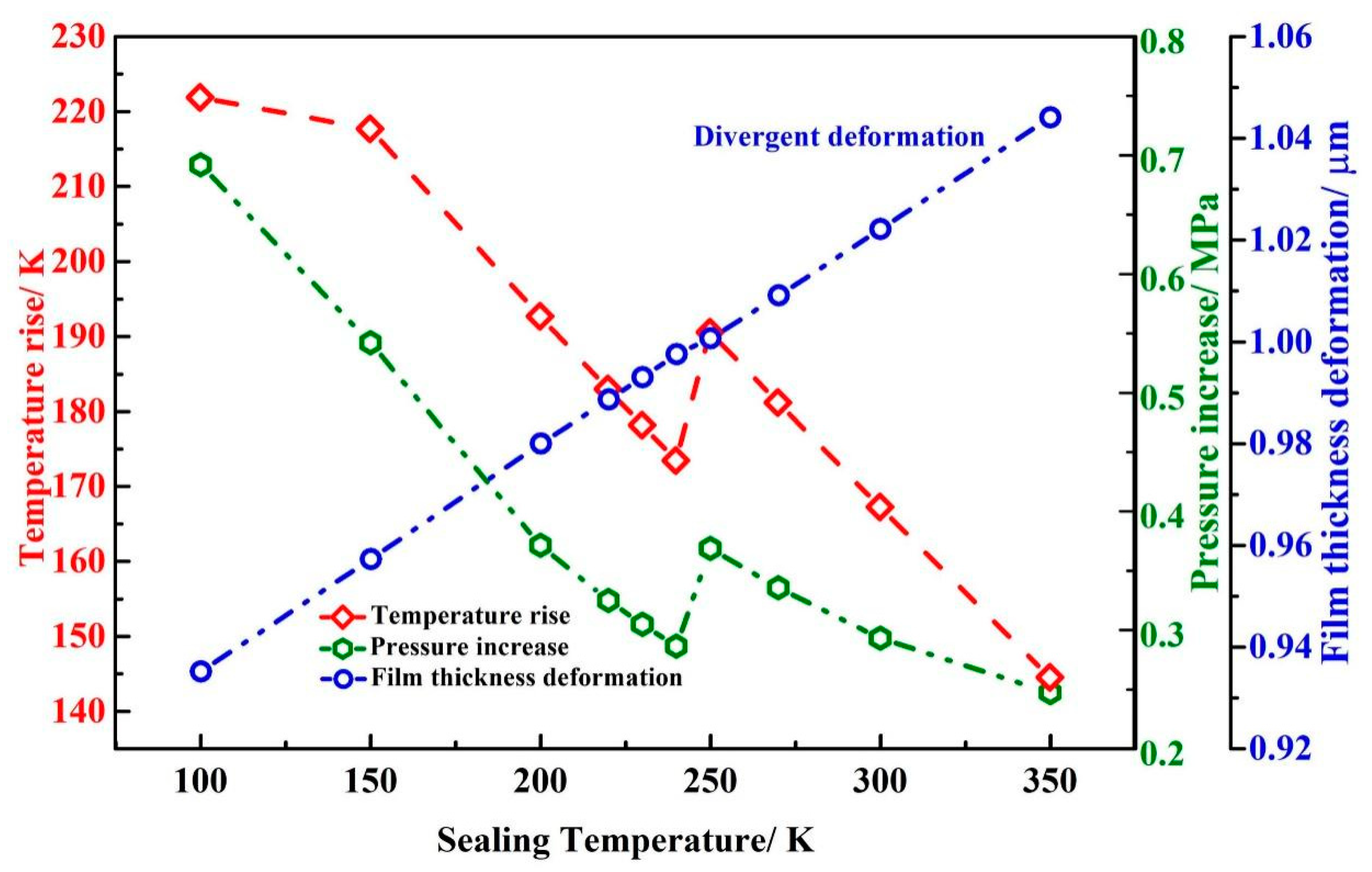Applsci 12 11074 g008