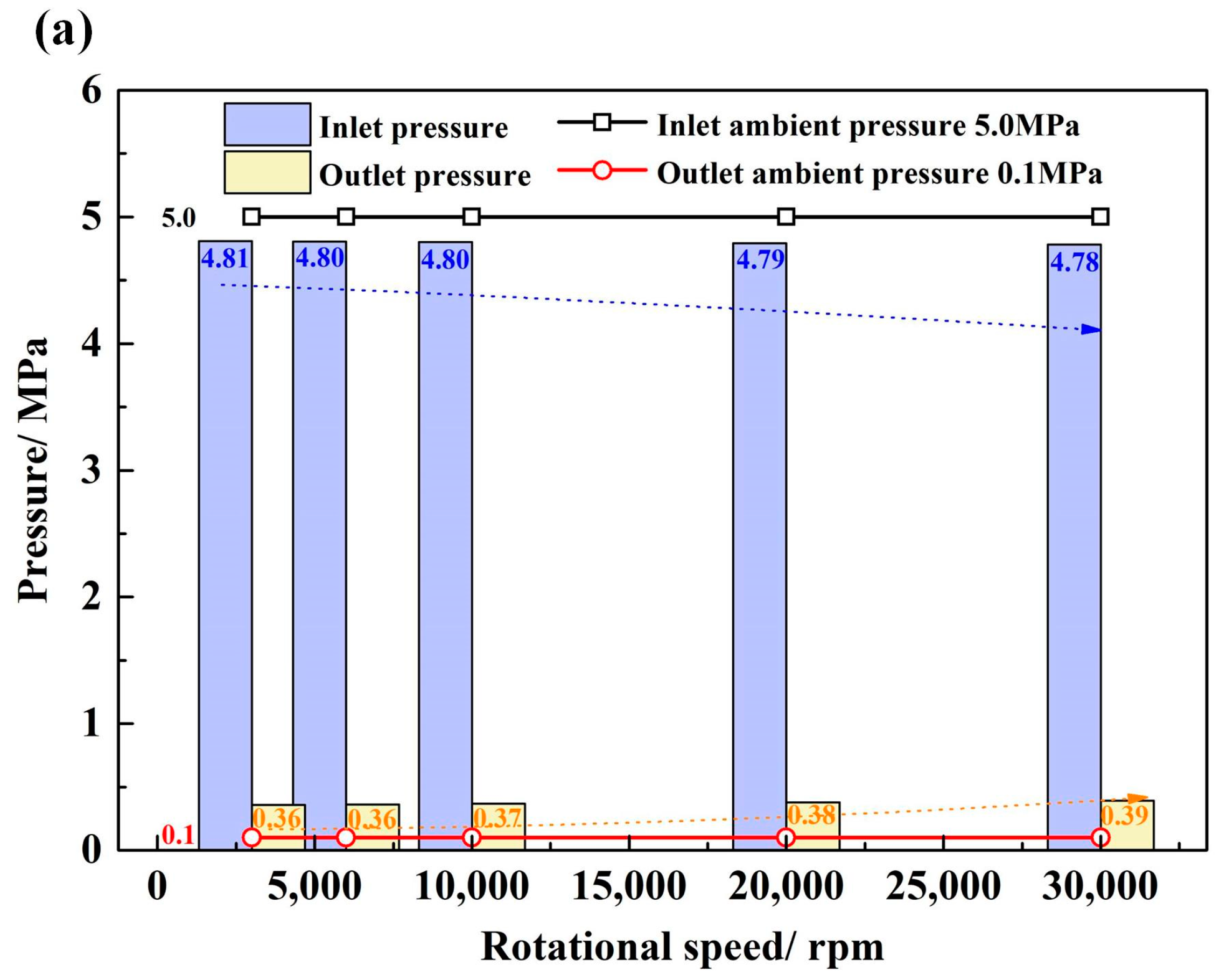 Applsci 12 11074 g011a