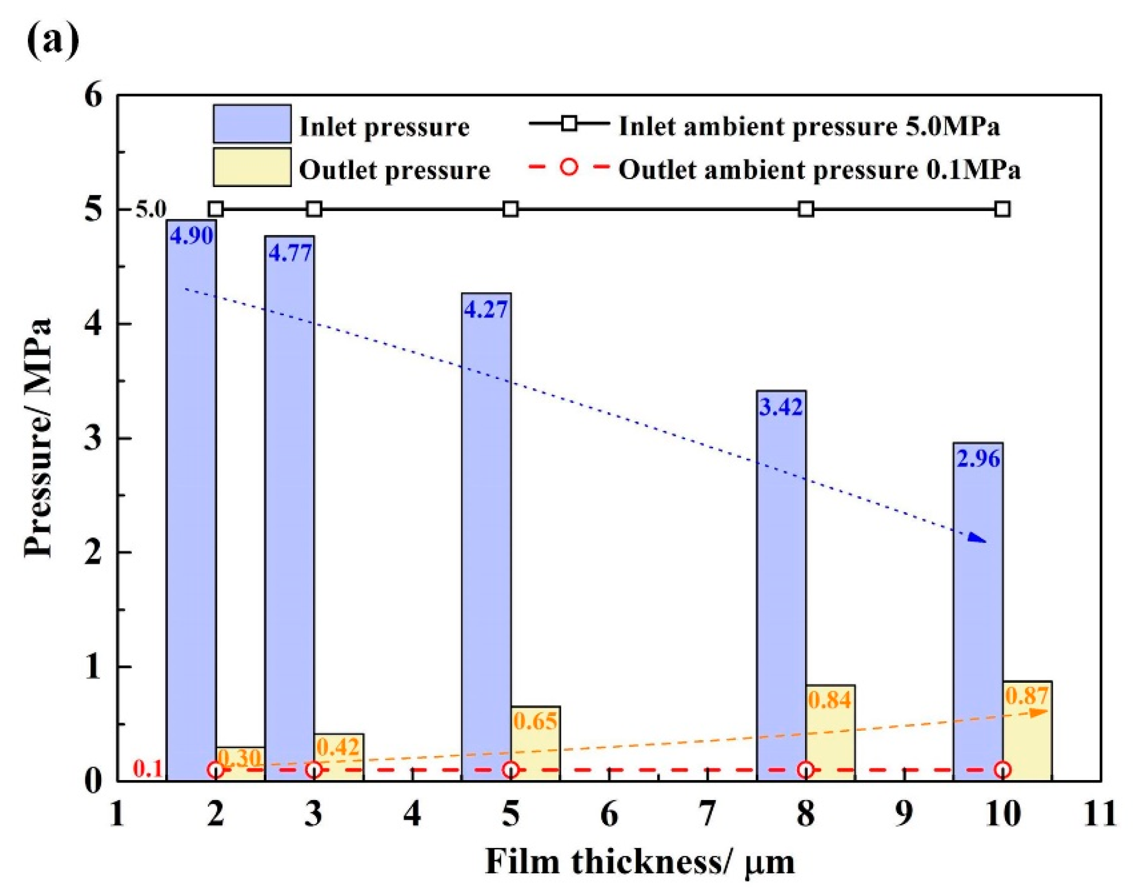 Applsci 12 11074 g012a