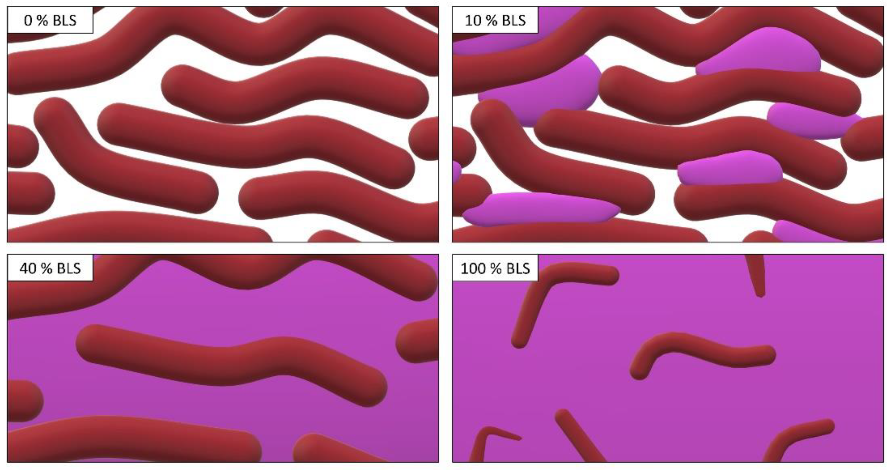 Applsci 12 11076 g003