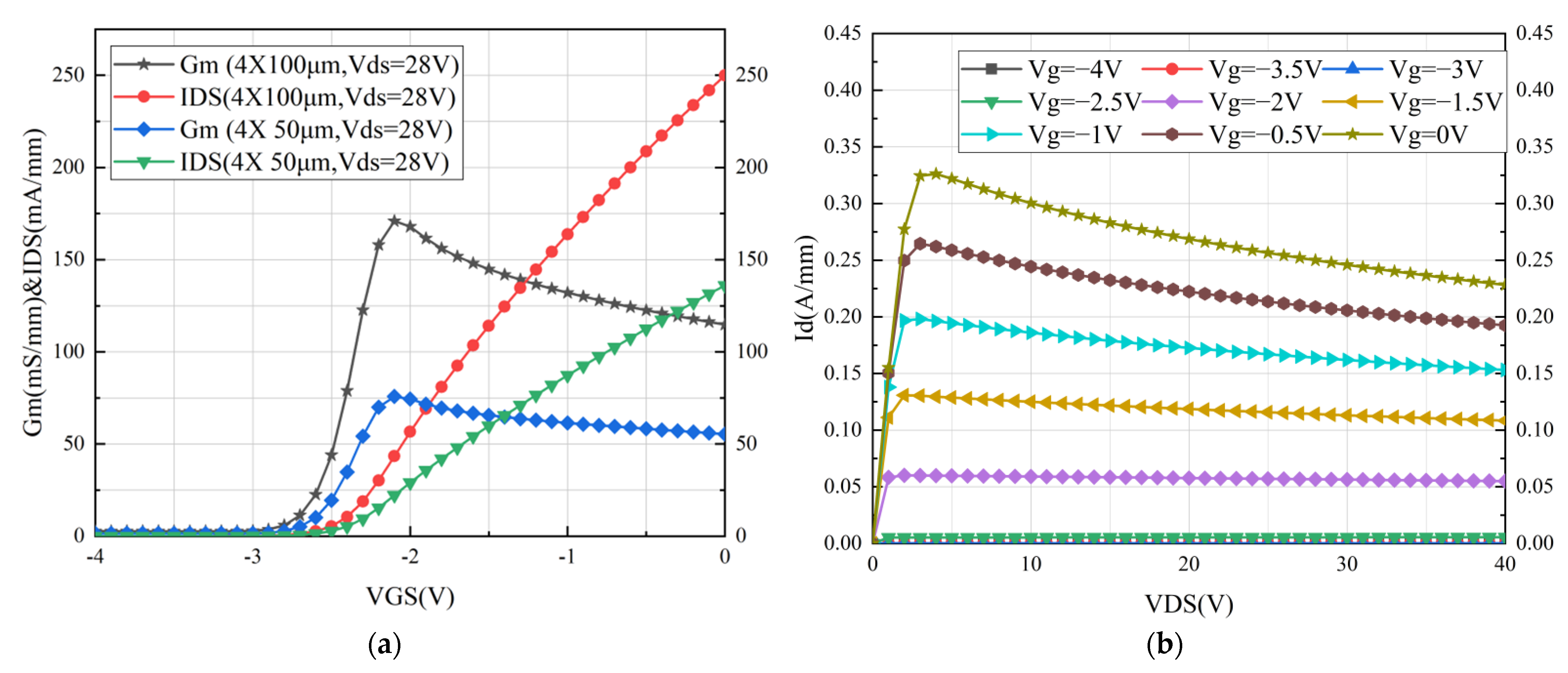 Applsci 12 11077 g002