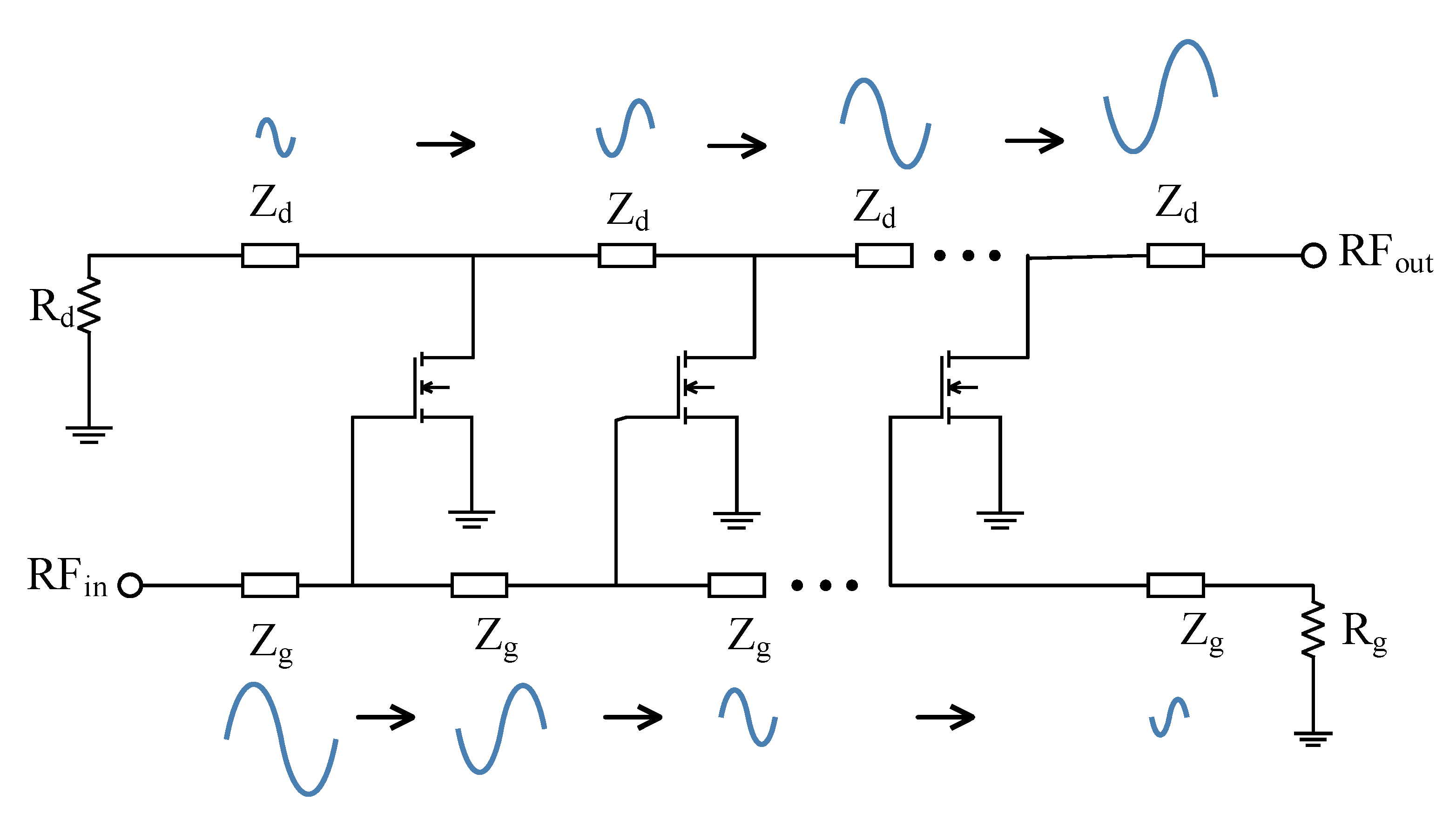 Applsci 12 11077 g004