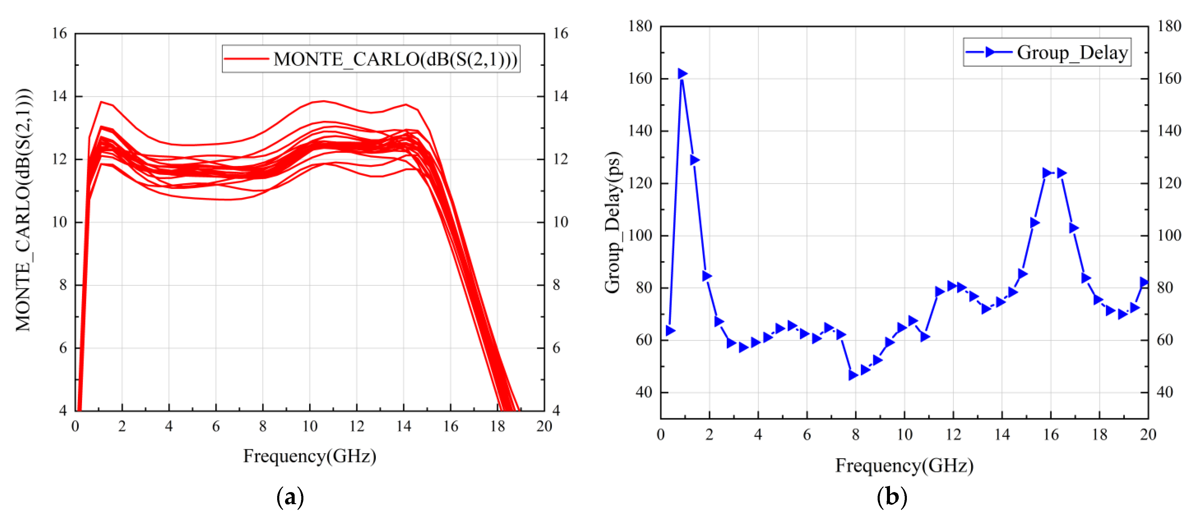 Applsci 12 11077 g017