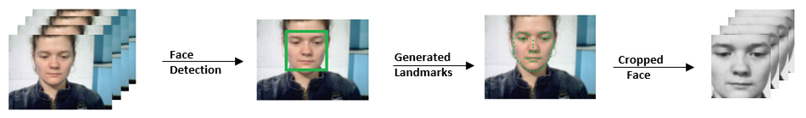 Applsci 12 11078 g001 Applsci 12 11078 g001