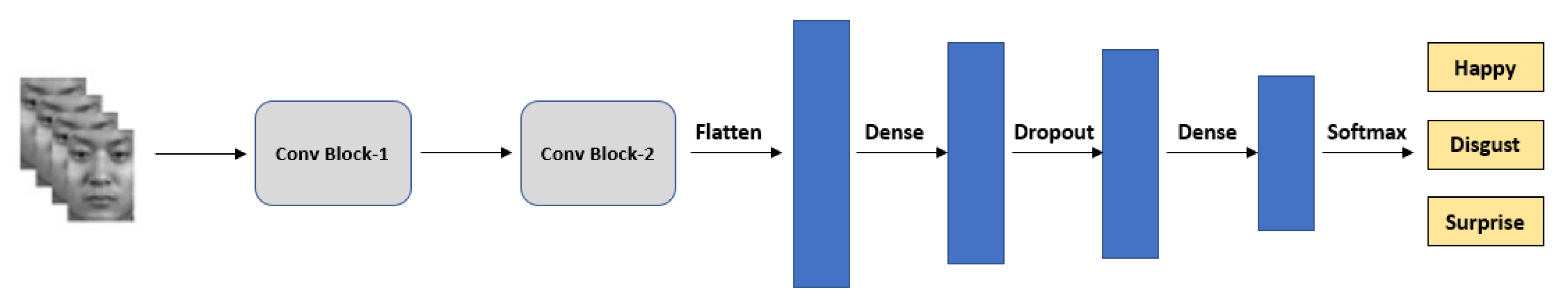 Applsci 12 11078 g002 Applsci 12 11078 g002