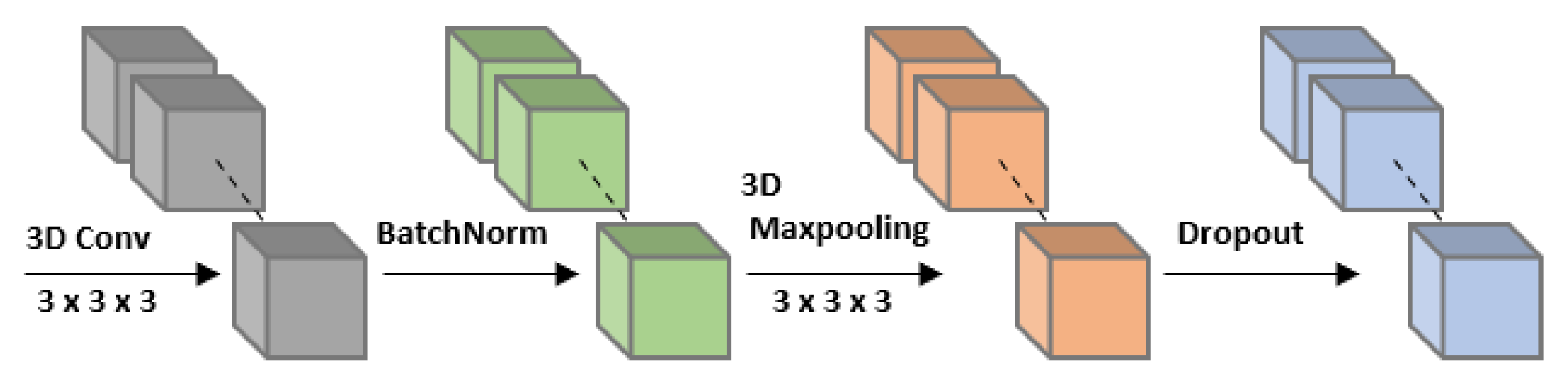 Applsci 12 11078 g003 Applsci 12 11078 g003