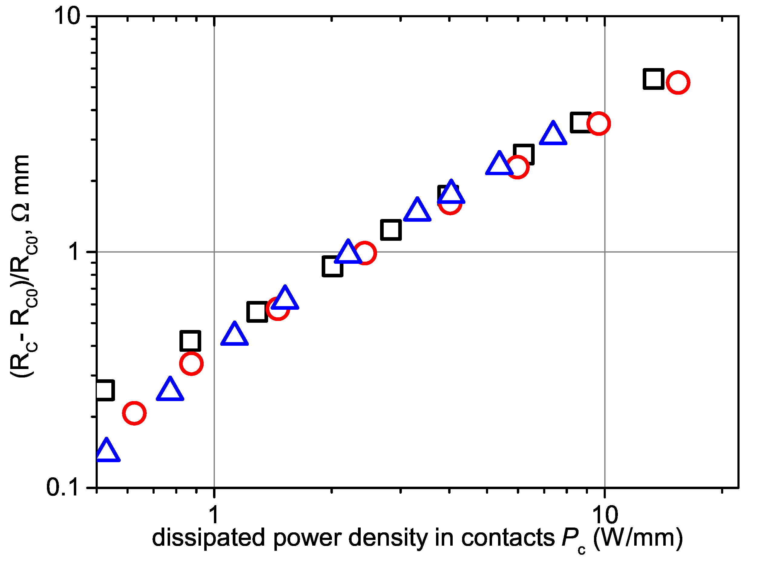 Applsci 12 11079 g007