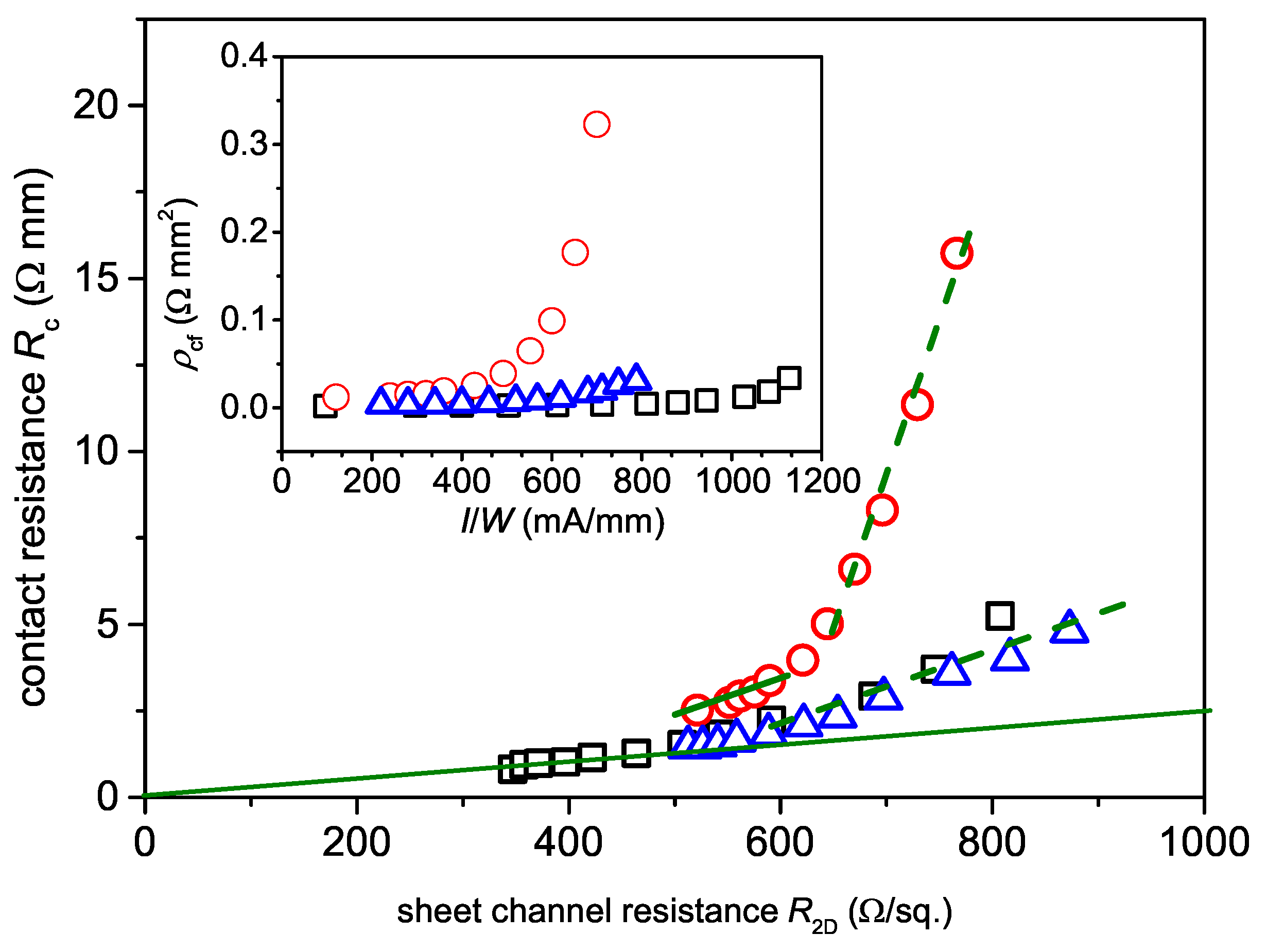 Applsci 12 11079 g009