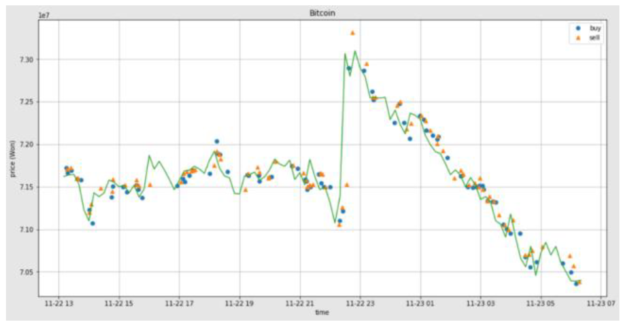 Applsci 12 11080 g005 Applsci 12 11080 g005