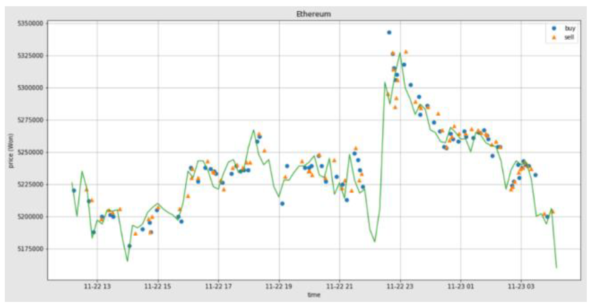 Applsci 12 11080 g006 Applsci 12 11080 g006