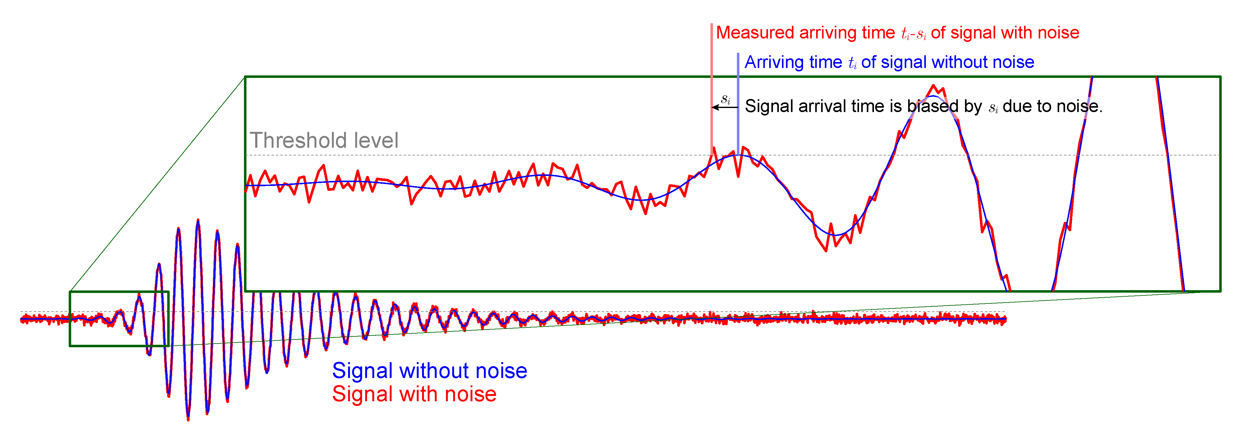 Applsci 12 11081 g002