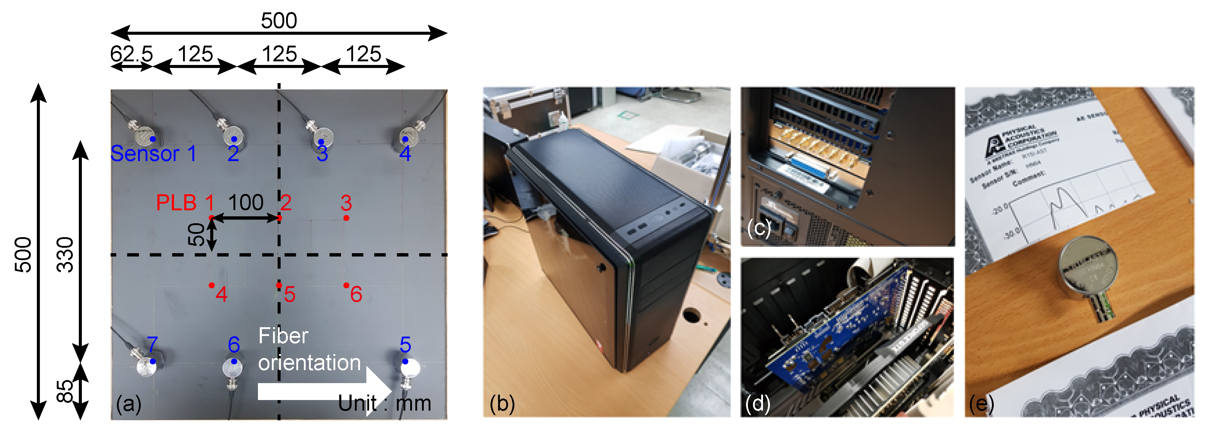 Applsci 12 11081 g005