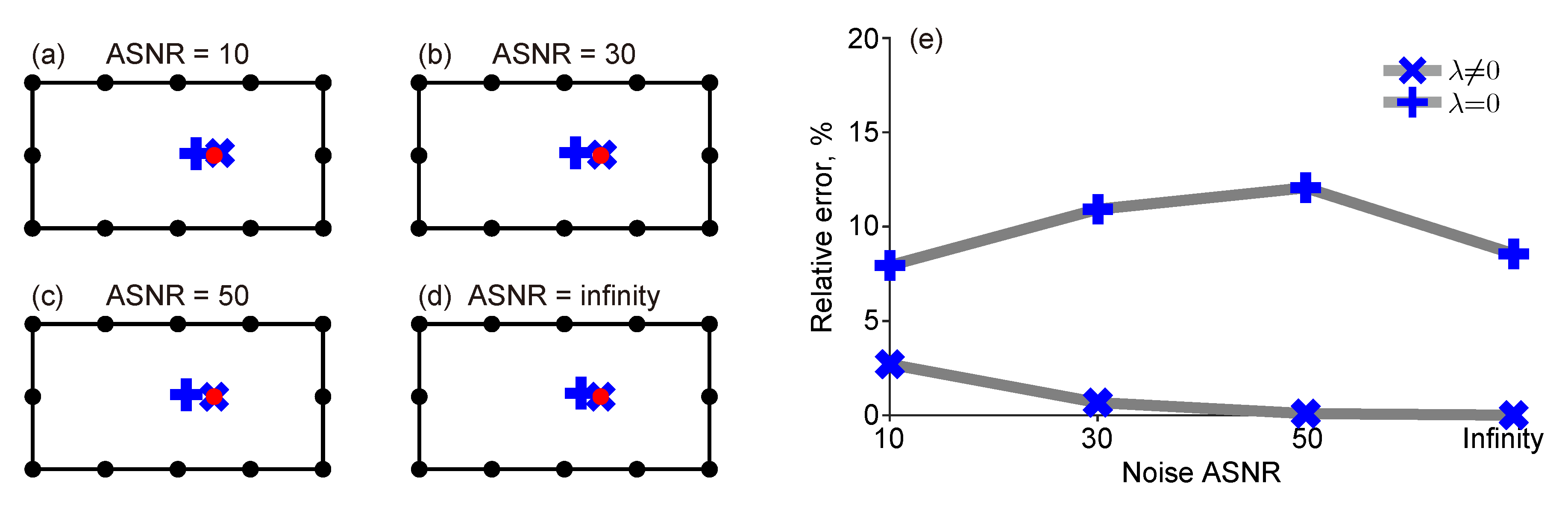 Applsci 12 11081 g006