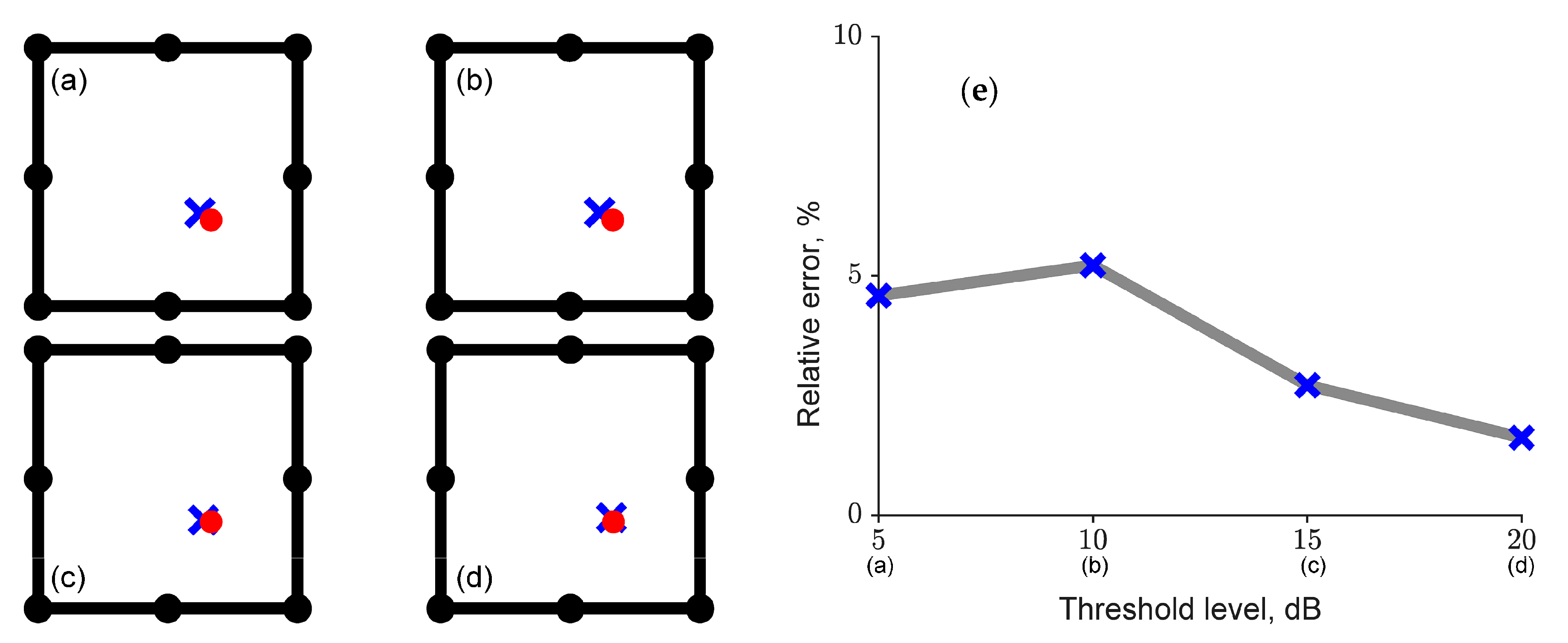 Applsci 12 11081 g007