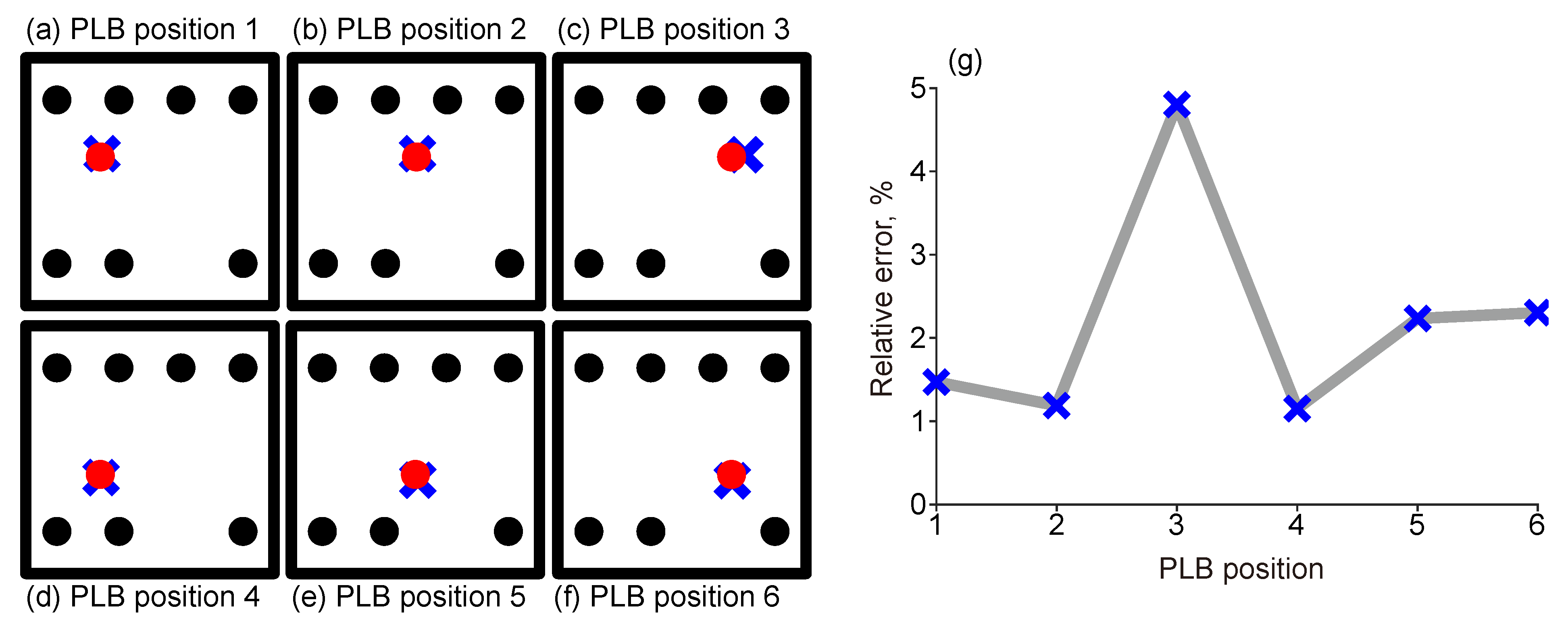 Applsci 12 11081 g008