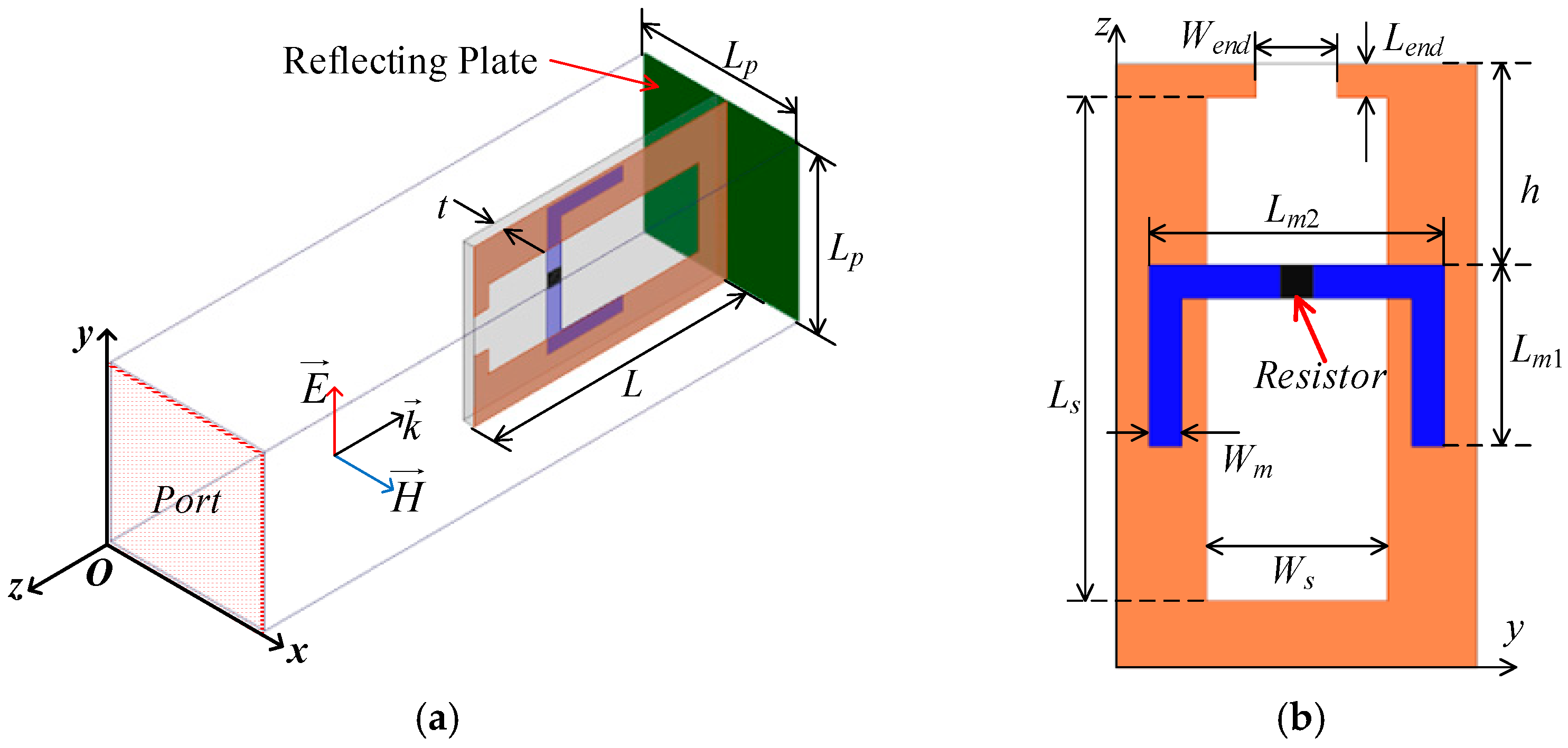 Applsci 12 11082 g001 Applsci 12 11082 g001