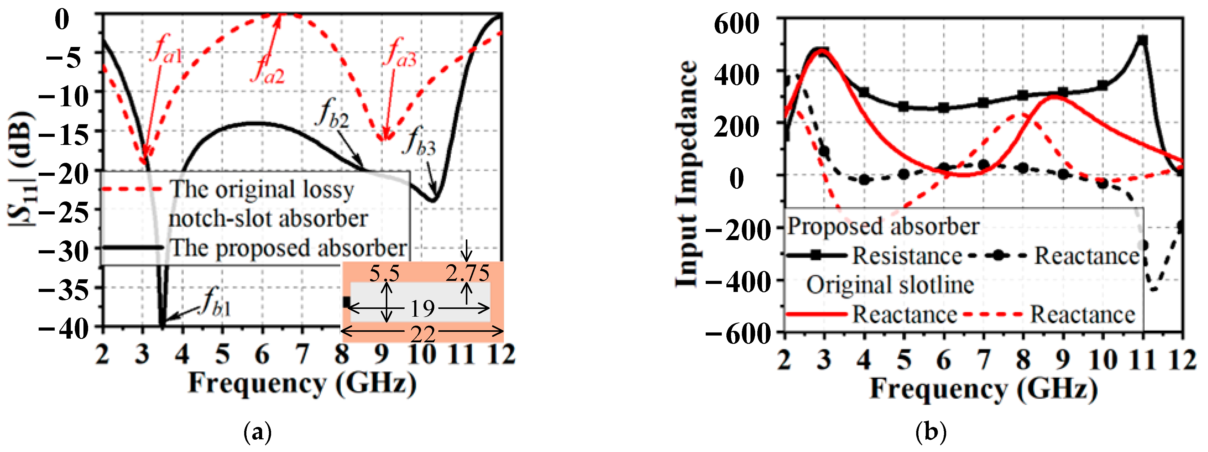 Applsci 12 11082 g002 Applsci 12 11082 g002