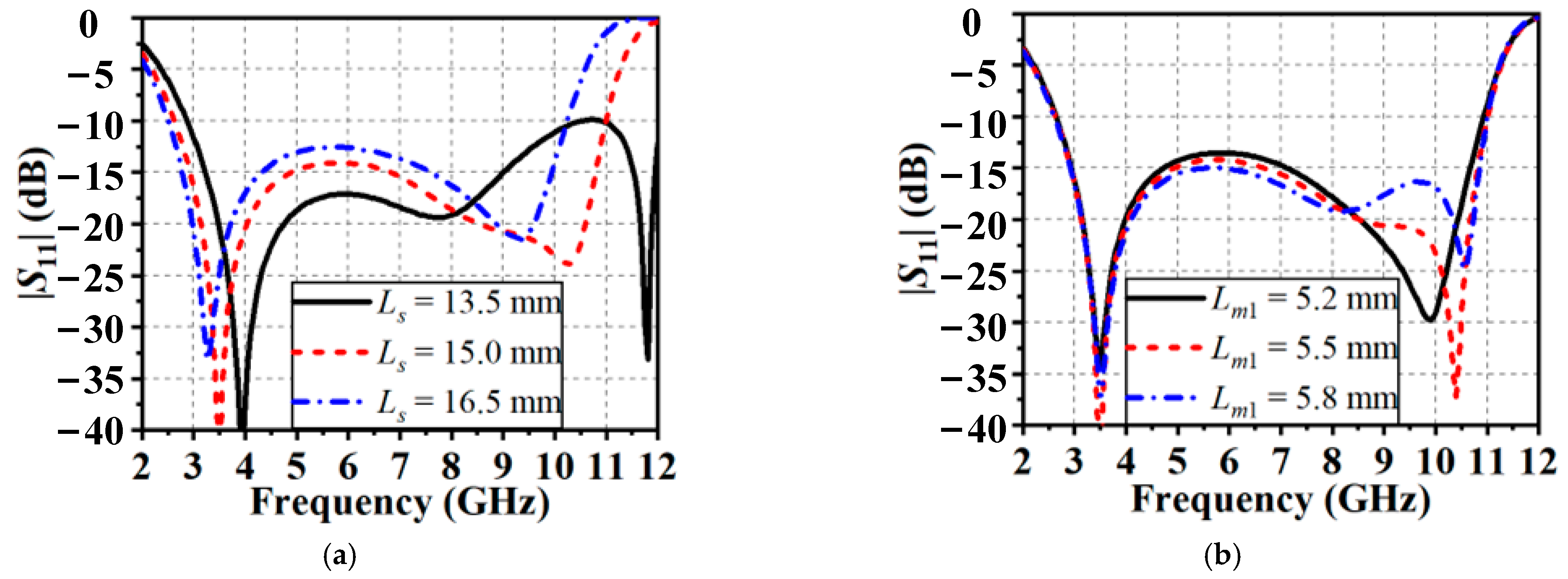 Applsci 12 11082 g003 Applsci 12 11082 g003