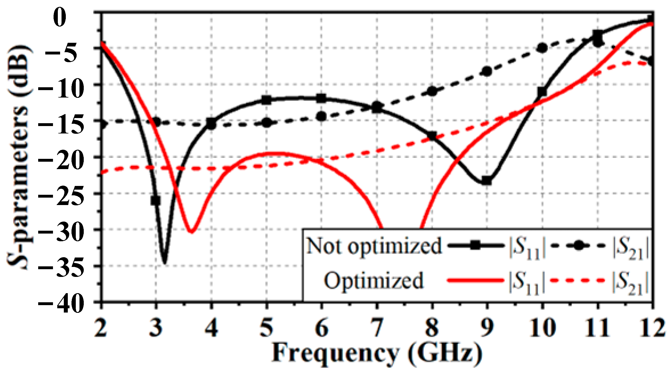 Applsci 12 11082 g005 Applsci 12 11082 g005