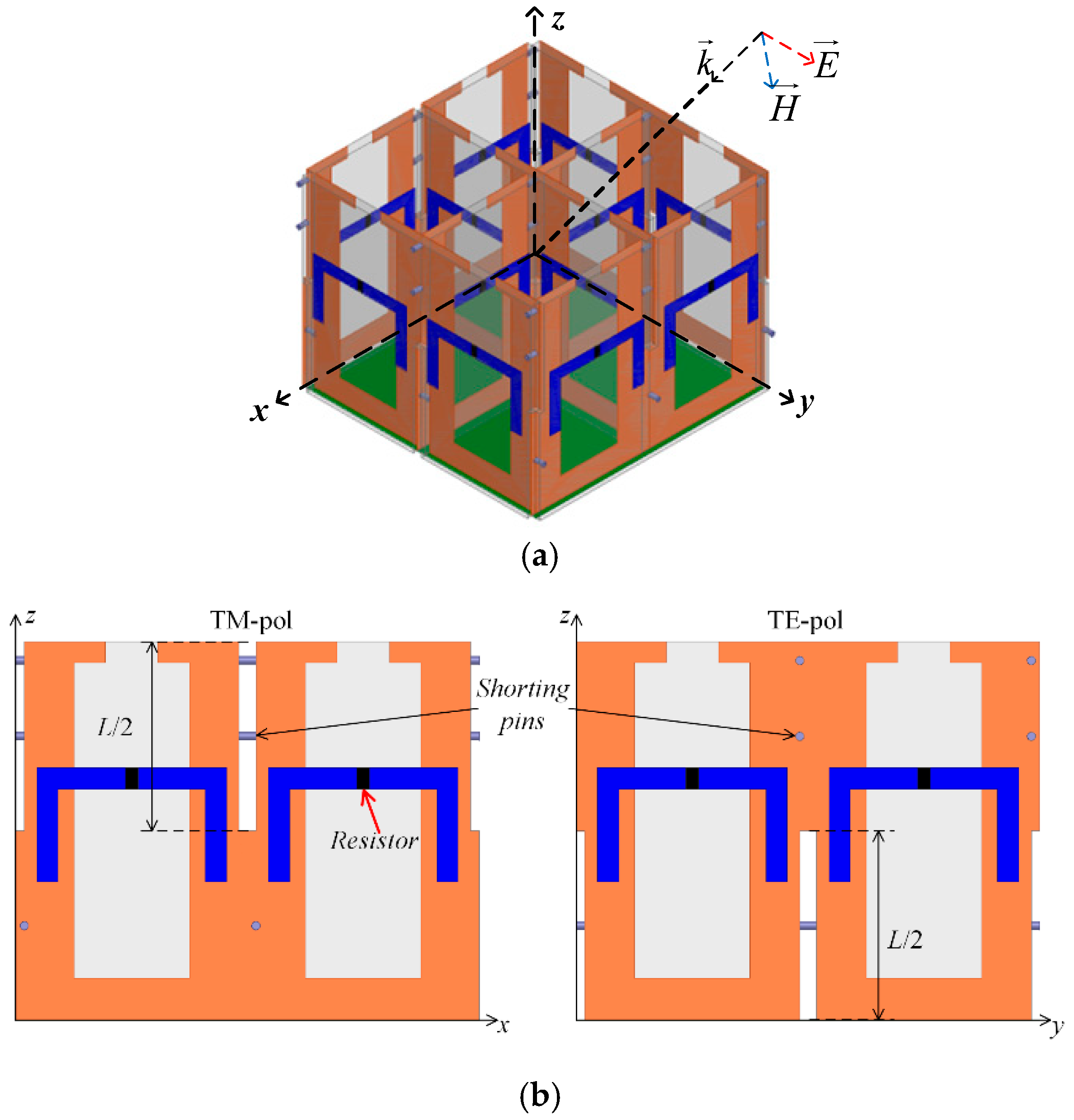 Applsci 12 11082 g006 Applsci 12 11082 g006