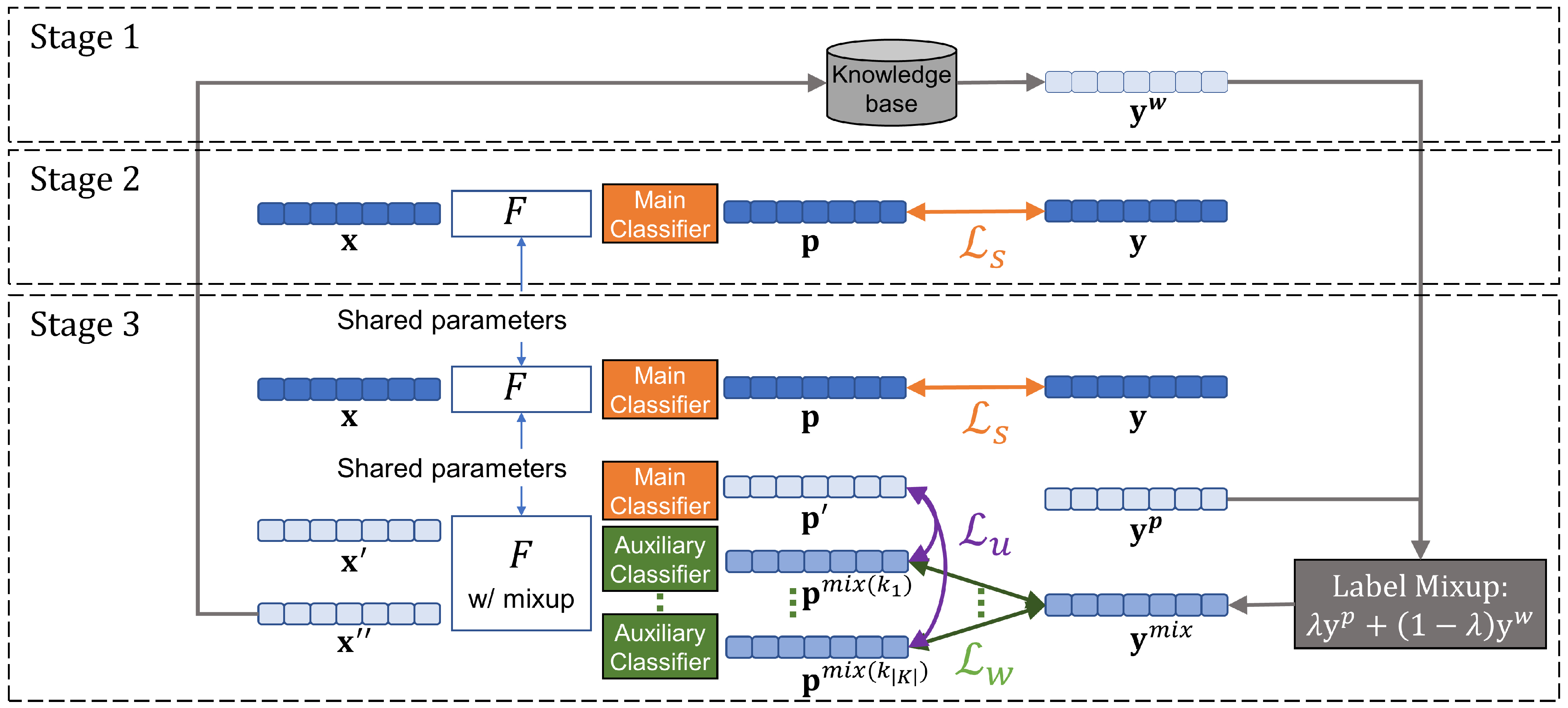 Applsci 12 11084 g004