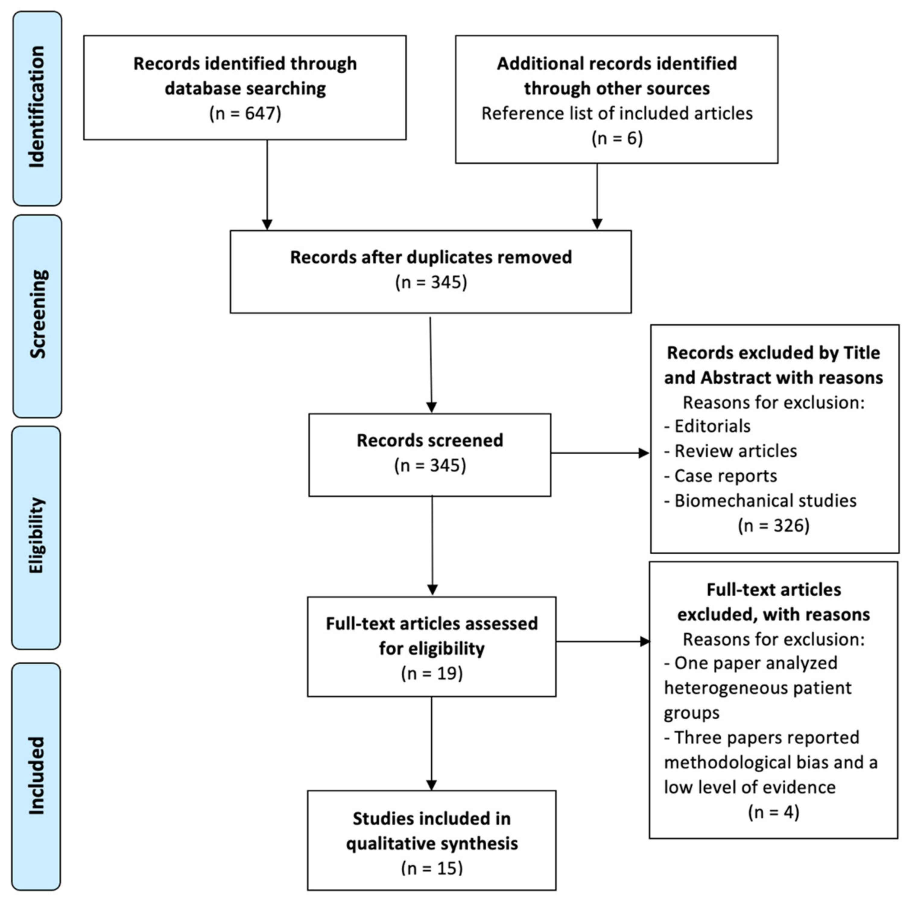 Applsci 12 11085 g001 Applsci 12 11085 g001