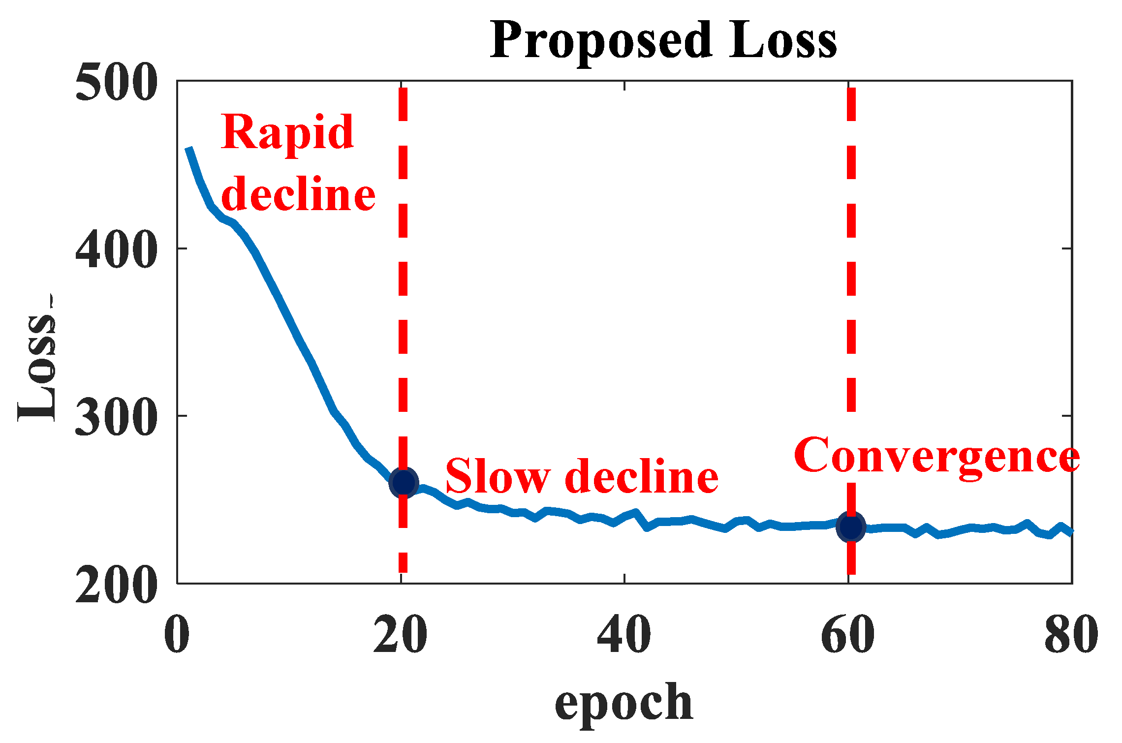 Applsci 12 11086 g008 Applsci 12 11086 g008