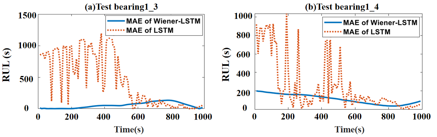 Applsci 12 11086 g012 Applsci 12 11086 g012