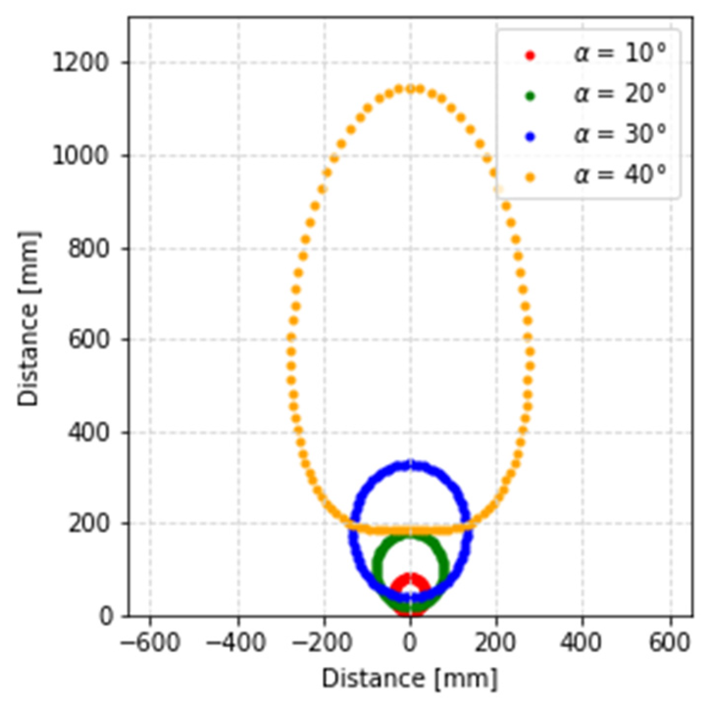 Applsci 12 11087 g002