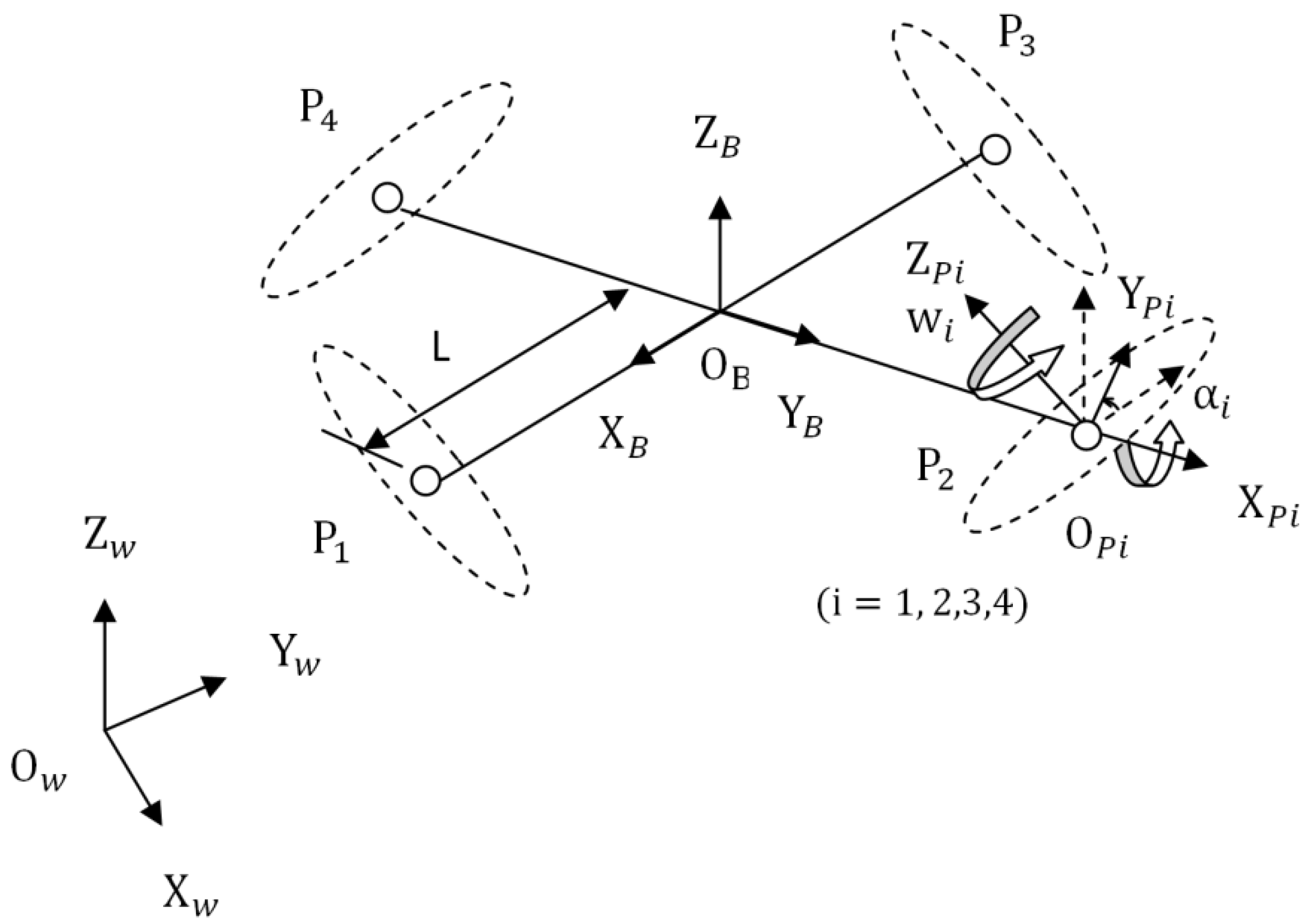 Applsci 12 11088 g001 Applsci 12 11088 g001